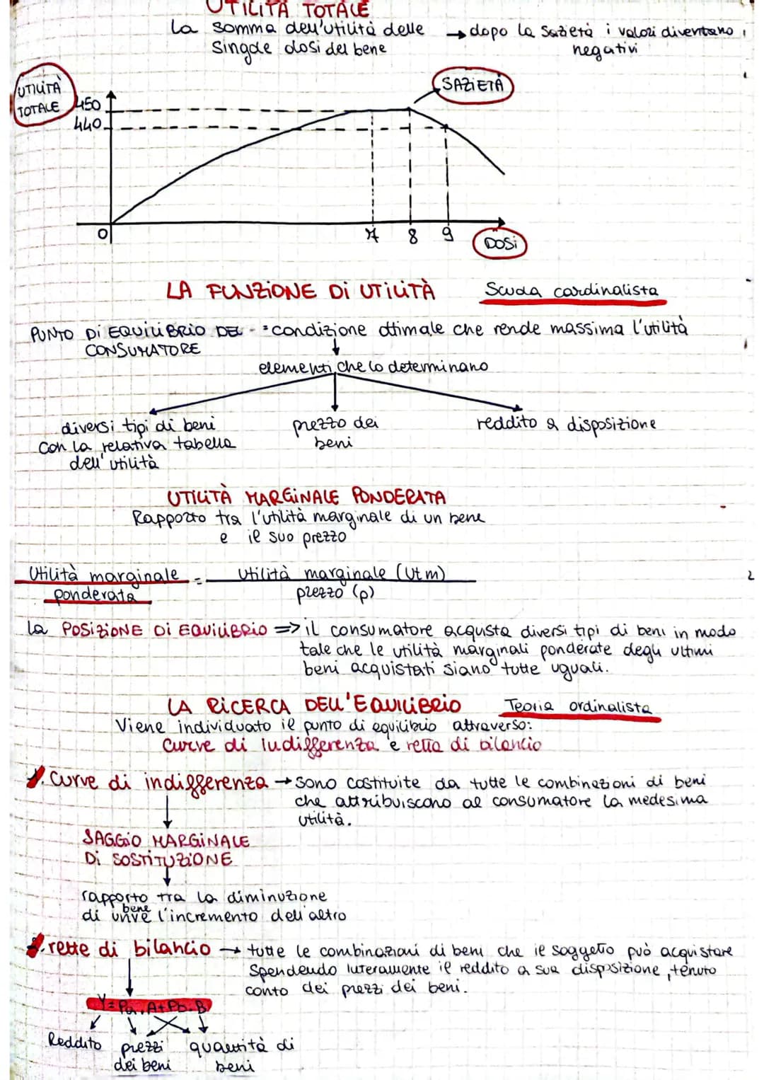 # L'EQUILIBRIO DEL CONSUMATORE
## TEORIA DEL CONSUMO DEI MARGINALISTI
il consumatore è mosso esclusivamente da esigenze
razionali e utiliari