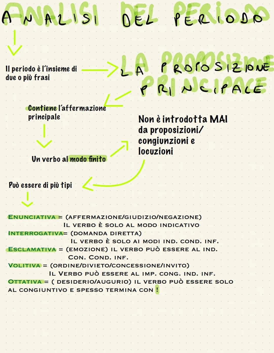 # ANALISI DEL PERIODO
Il periodo è l'insieme di due o più frasi
## LA PROPOSIZIONE PRINCIPALE
Contiene l'affermazione principale
Un verb