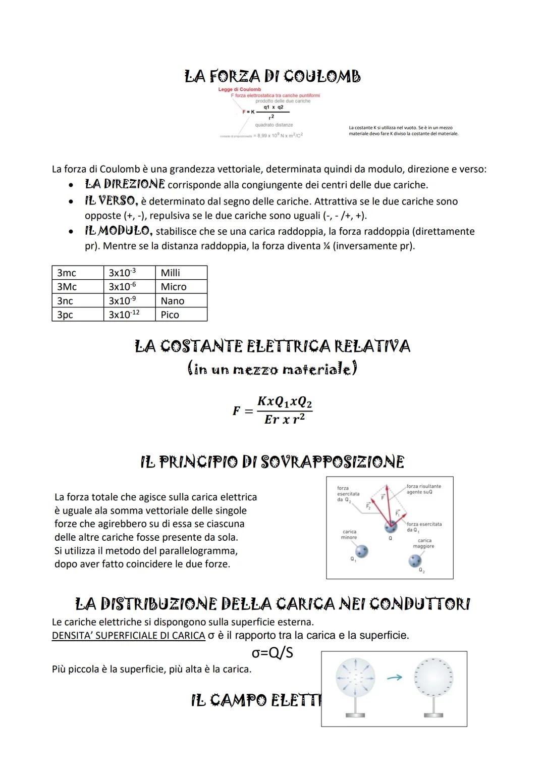 Un corpo che ha acquisito la capacità di attirare oggetti
leggeri è detto ELETTRIZZATO.
Gli oggetti possono caricarsi in due modi:
CARICA PO