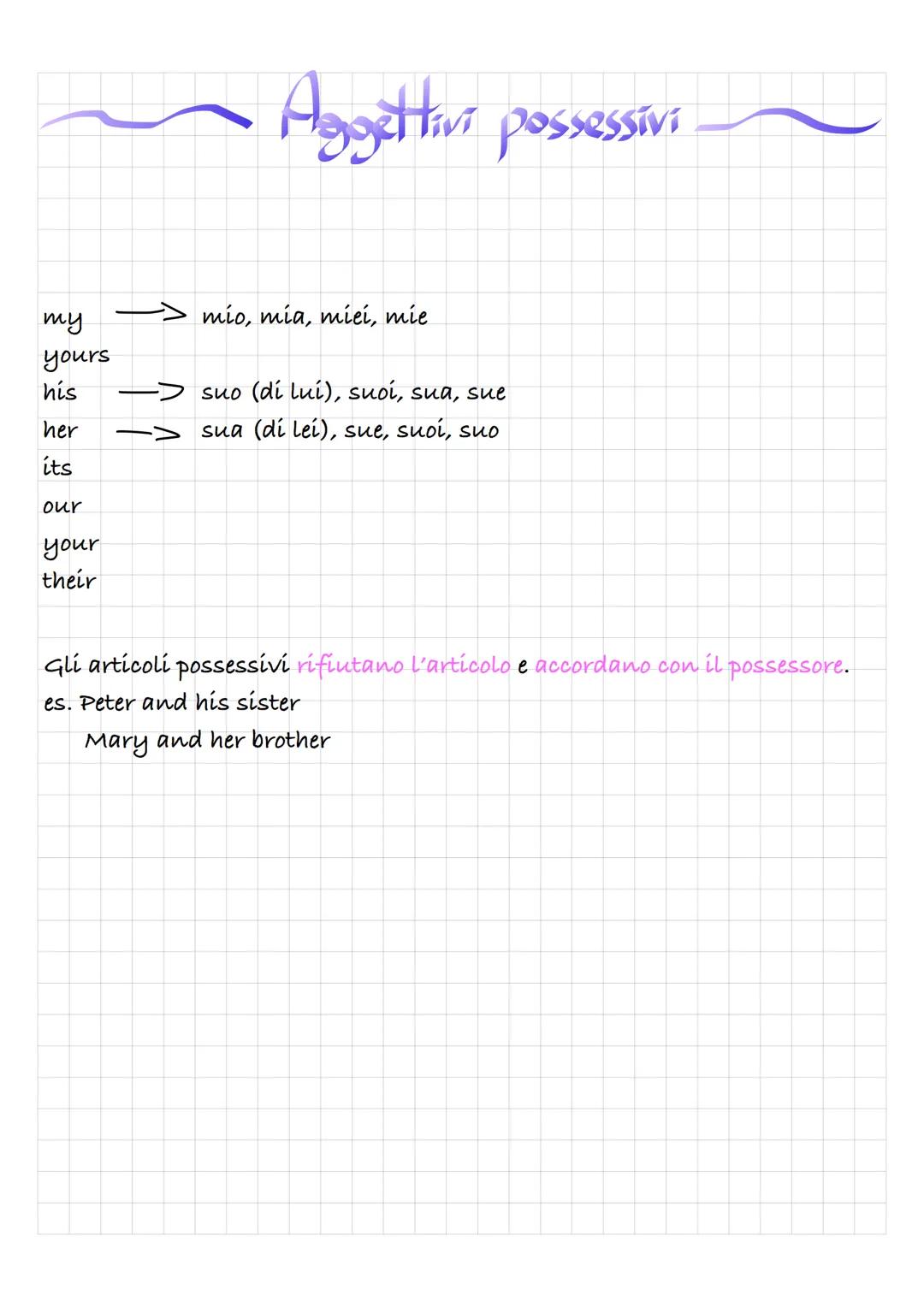 this
these
that
those
~Aggettivi dimostrativi
questo
questa
questi
queste
quello
quella
7 quelli
quelle
Gli aggettivi dimostrativi this, tha