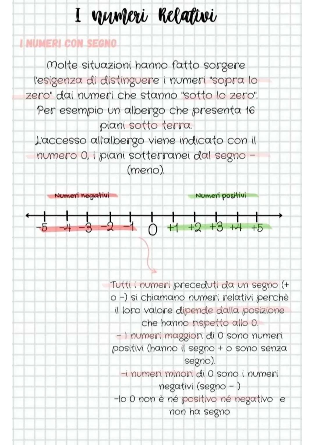 # I numeri Relativi
INUMERI CON SEGNO
Molte situazioni hanno fatto sorgere
l'esigenza di distinguere i numeri "sopra lo
zero" dai numeri c
