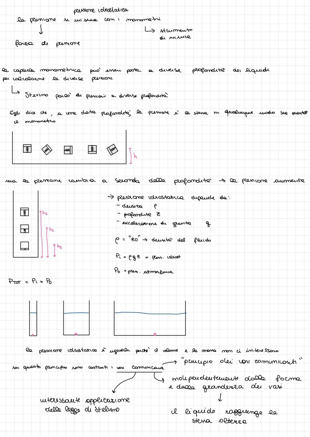 è ime sostanze che mom
Si suddi udomo m:
·liquide
aerei formi
le particele
le molecole
le molecole
هو
mercurio
↳
de fluide
di un fluido liqu