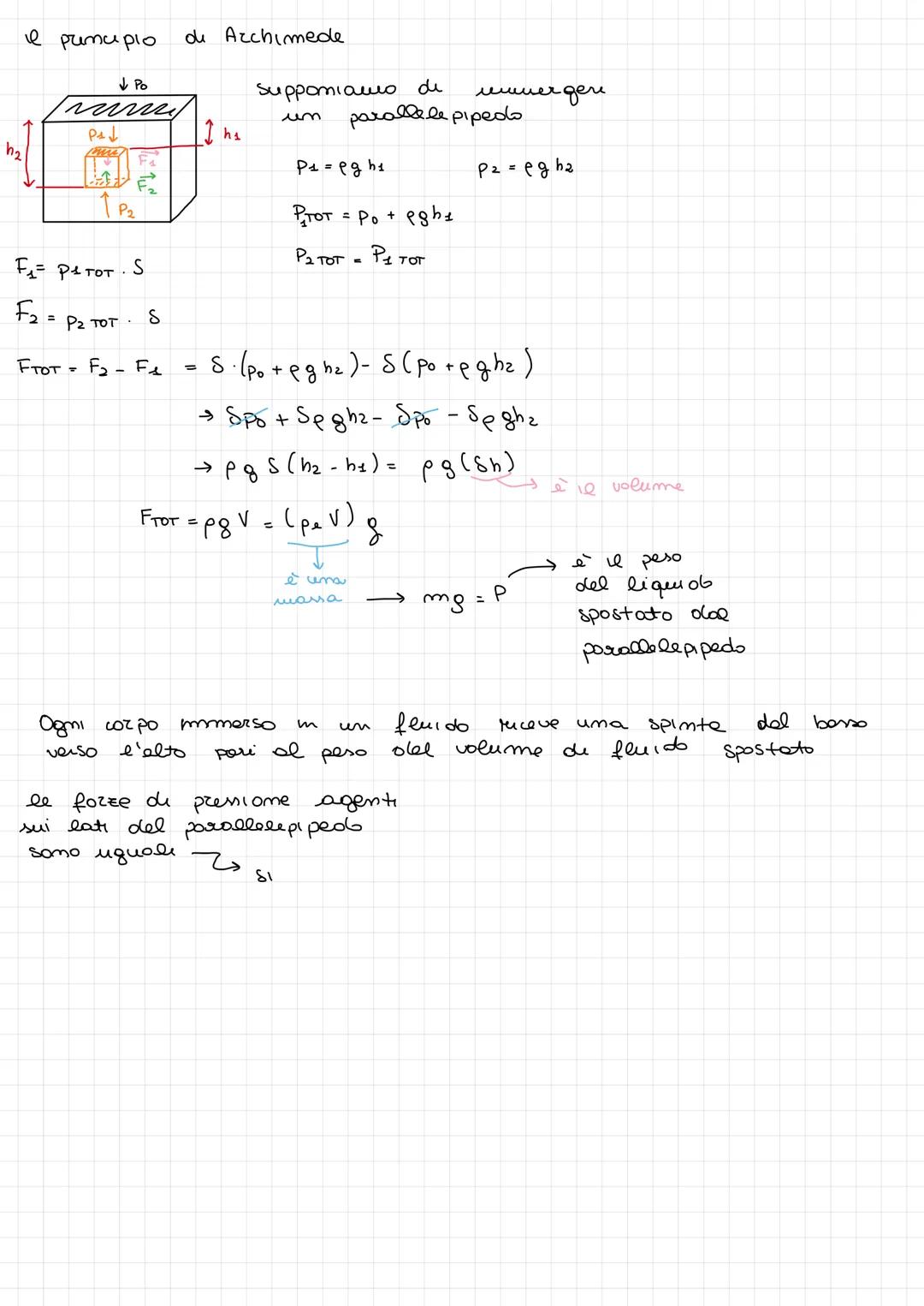 è ime sostanze che mom
Si suddi udomo m:
·liquide
aerei formi
le particele
le molecole
le molecole
هو
mercurio
↳
de fluide
di un fluido liqu