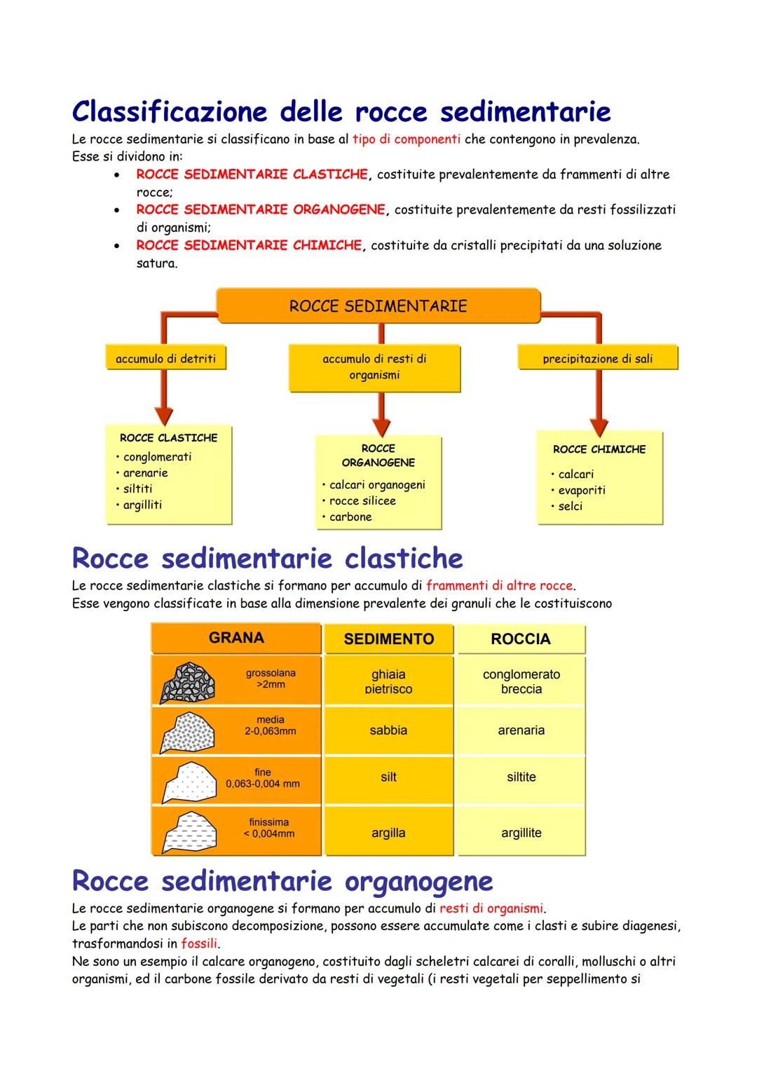 # Le rocce
Una roccia è un aggregato naturale di minerali e/o solidi di altro tipo, caratterizzato da una propria
composizione e struttura.
