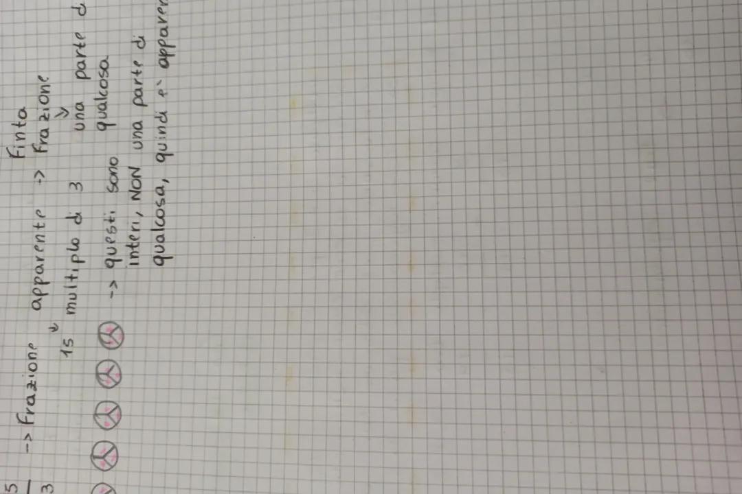 frazioni , addizzione e sottrazione con le frazioni