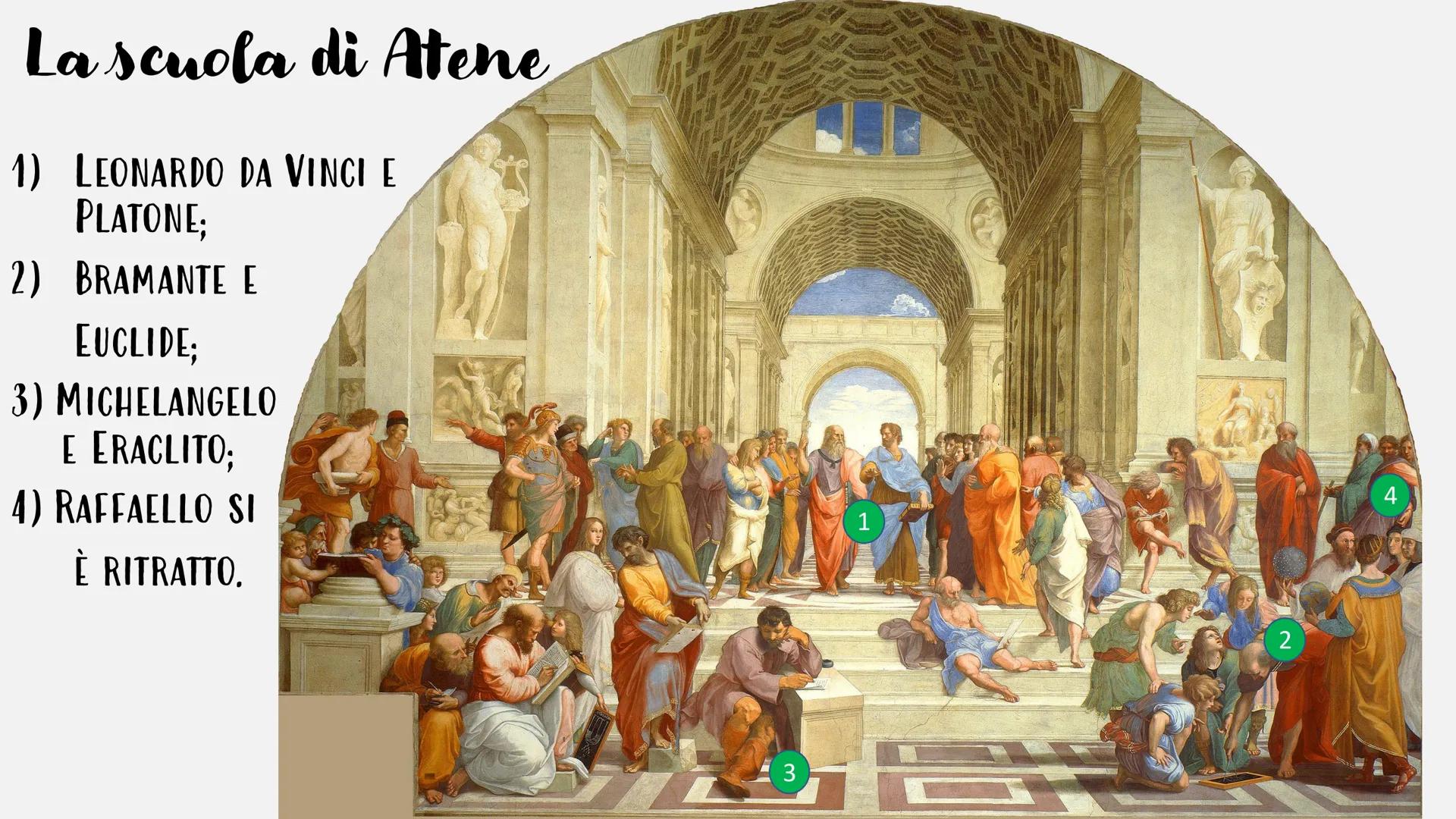 Raffaello Sanzio
●
●
●
LEONARDO
MICHELANGELO
RAFFAELLO
BIOGRAFIA, PECULIARITÀ E OPERE, Biografia
RAFFAELLO SANZIO (URBINO 1483-ROMA
1520, CO