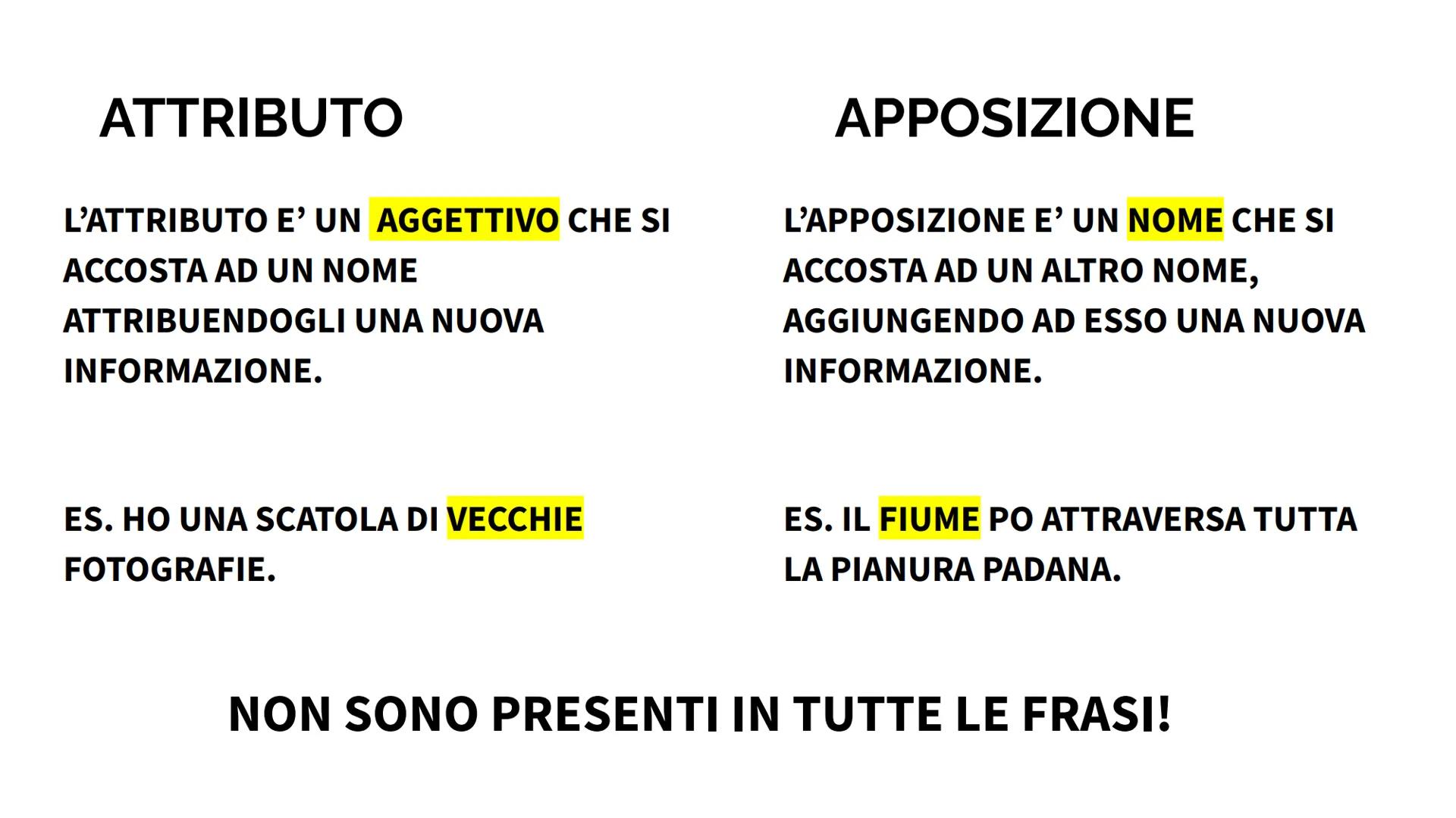 # ANALISI LOGICA --- OCR Start ---
SOMMARIO:
• COS'E'?;
•
DIFFERENZA TRA FRASE E PERIODO;
• SOGGETTO;
• ATTRIBUTO;
•
APPOSIZIONE;
• PREDICAT