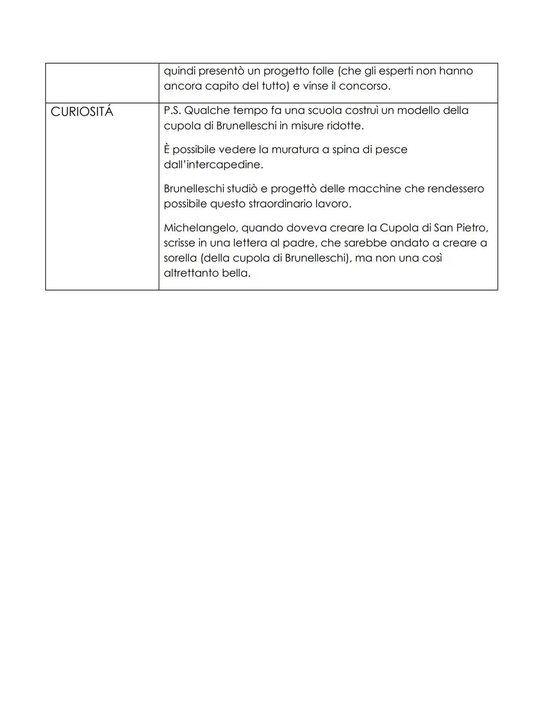 TITOLO
AUTORE
DATAZIONE
CUPOLA DI SANTA MARIA DEL FIORE
La cupola di Santa del Fiore detta anche Cupola di
Brunelleschi.
DIMENSIONI
MATERIAL