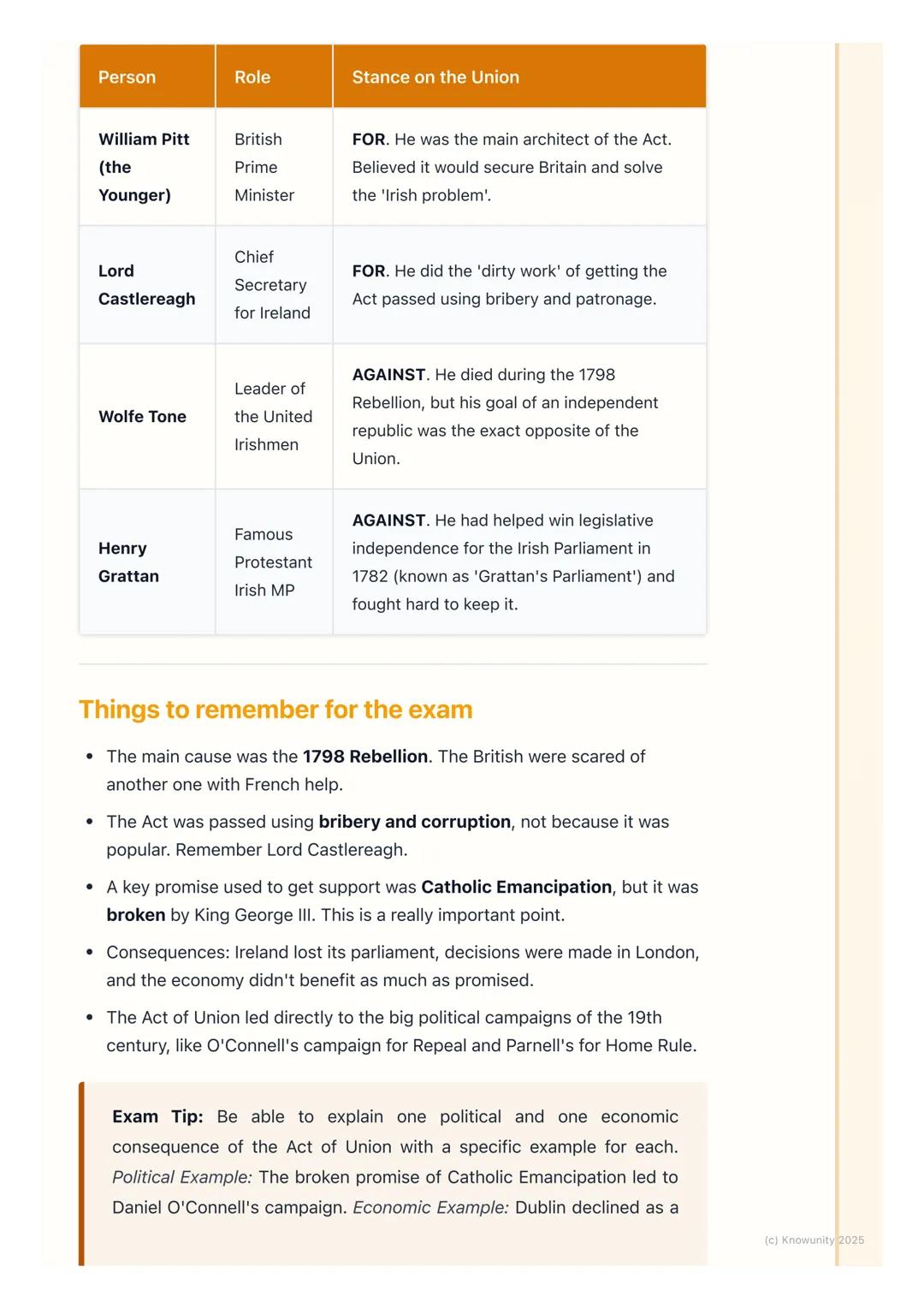 # The Act of Union (1801)
What was the Act of Union?
The Act of Union was passed in 1800 and came into effect on 1 January 1801.
It was a