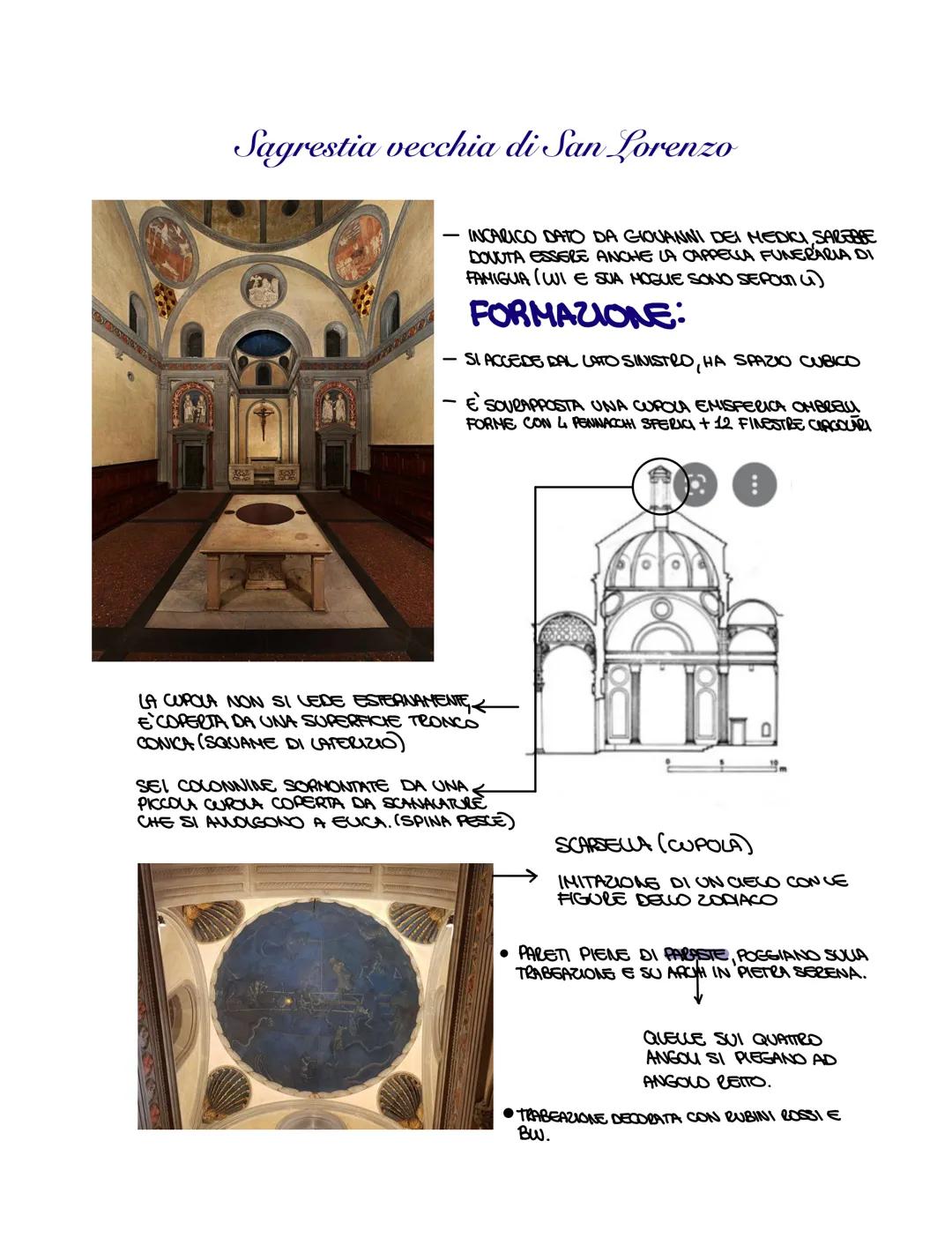 BRUNELLESCHI
(1377-1446)
DA INIZIO ALL'ARCHITETTURA RINASCIMENTACE, : STUDIA
SUENZE ESATTE MA PREDIUGE DISEGNO, PITTURA,
SCULTURA 5 L'ARCHIT