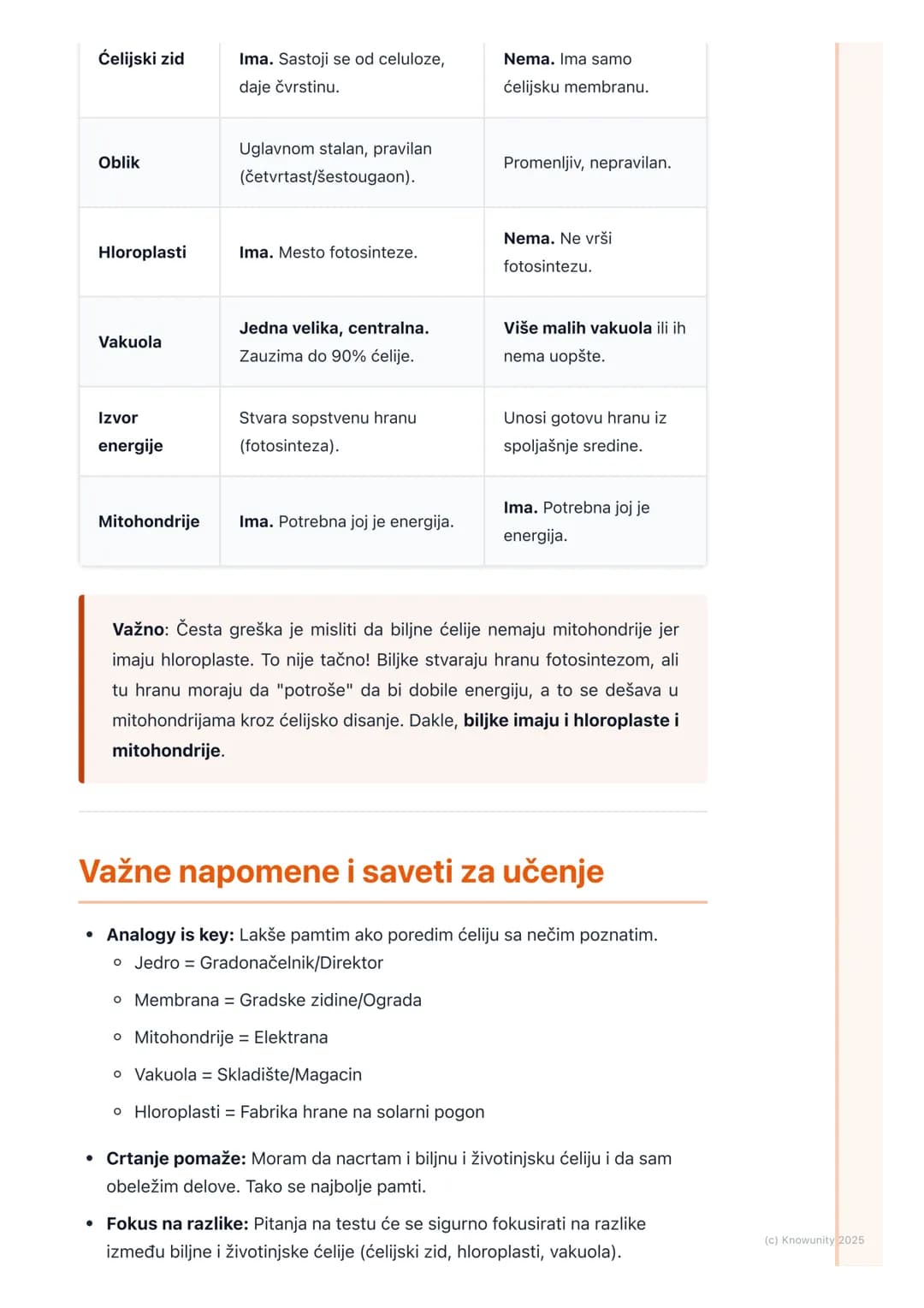 # Građa ćelije
## Uvod u građu ćelije
Sve ćelije, bez obzira da li su biljne ili životinjske, imaju neku osnovnu,
zajedničku građu. One su