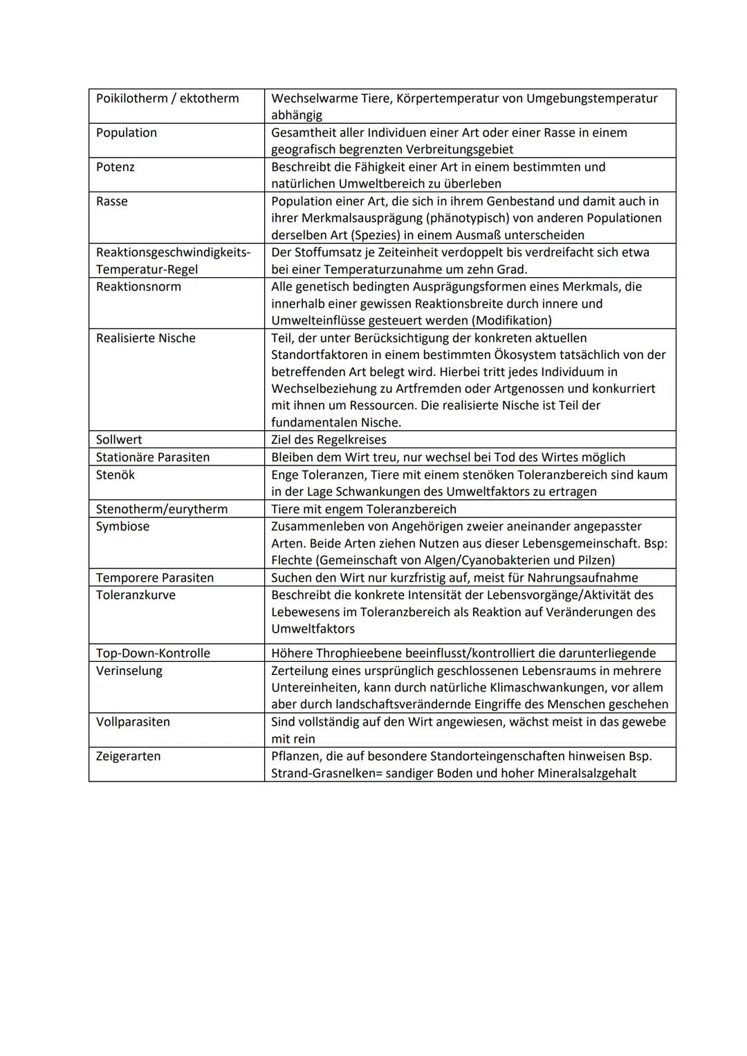 # Ökologie
Definition:
- Wechselwirkungen zwischen Organismen und ihrer Umwelt
- Beziehungen der Organismen untereinander
- Einflüsse von