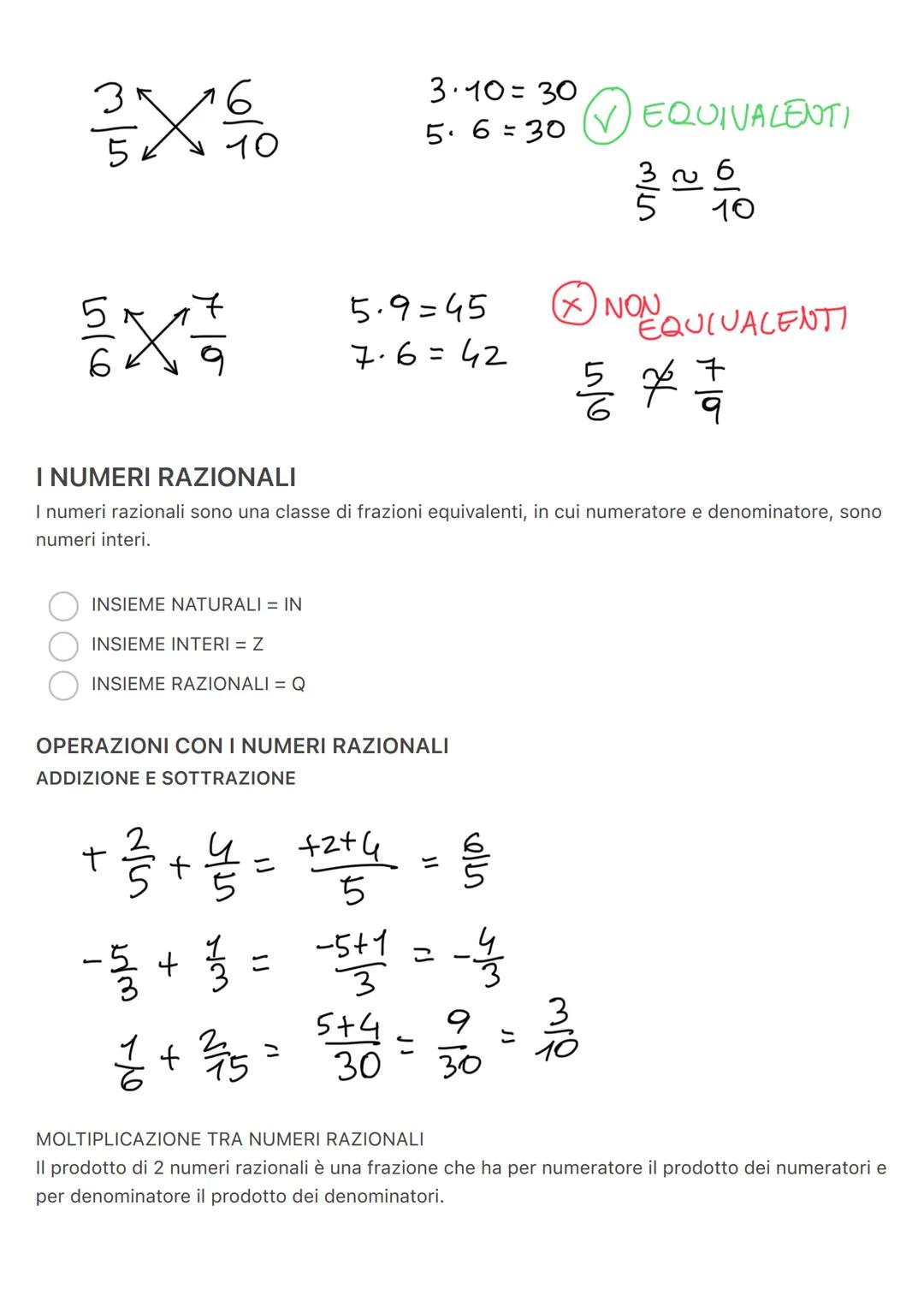 I NUMERI RAZIONALI
Prima di parlare di numeri razionali è necessario introdurre il concetto di frazione.
LE FRAZIONI
UNA FRAZIONE è UNA COPP