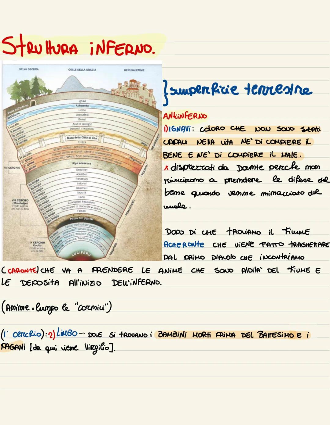 DANTE (vita)
Piccola repubblica a je
DANTE NASCE A FIRENZE NEL 1265.
EGG Stesso VANTA Di DISCENDERE DA UNA FAMIGLIA
Di piccoLA ARiStocRAEIA