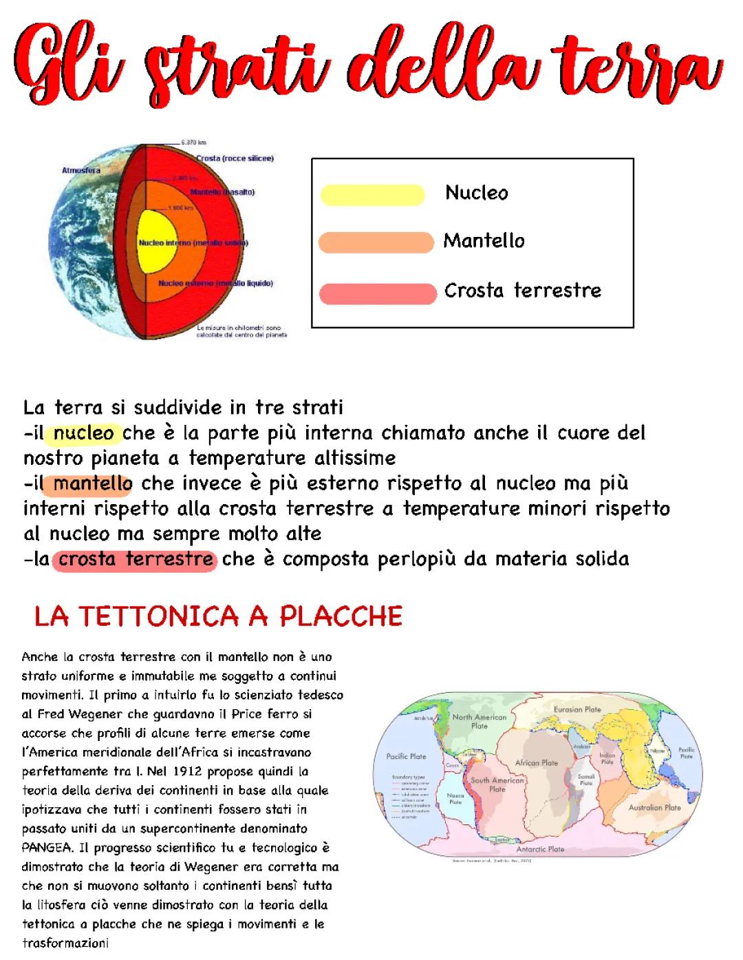 gli strati della terra e la tettonica a placche