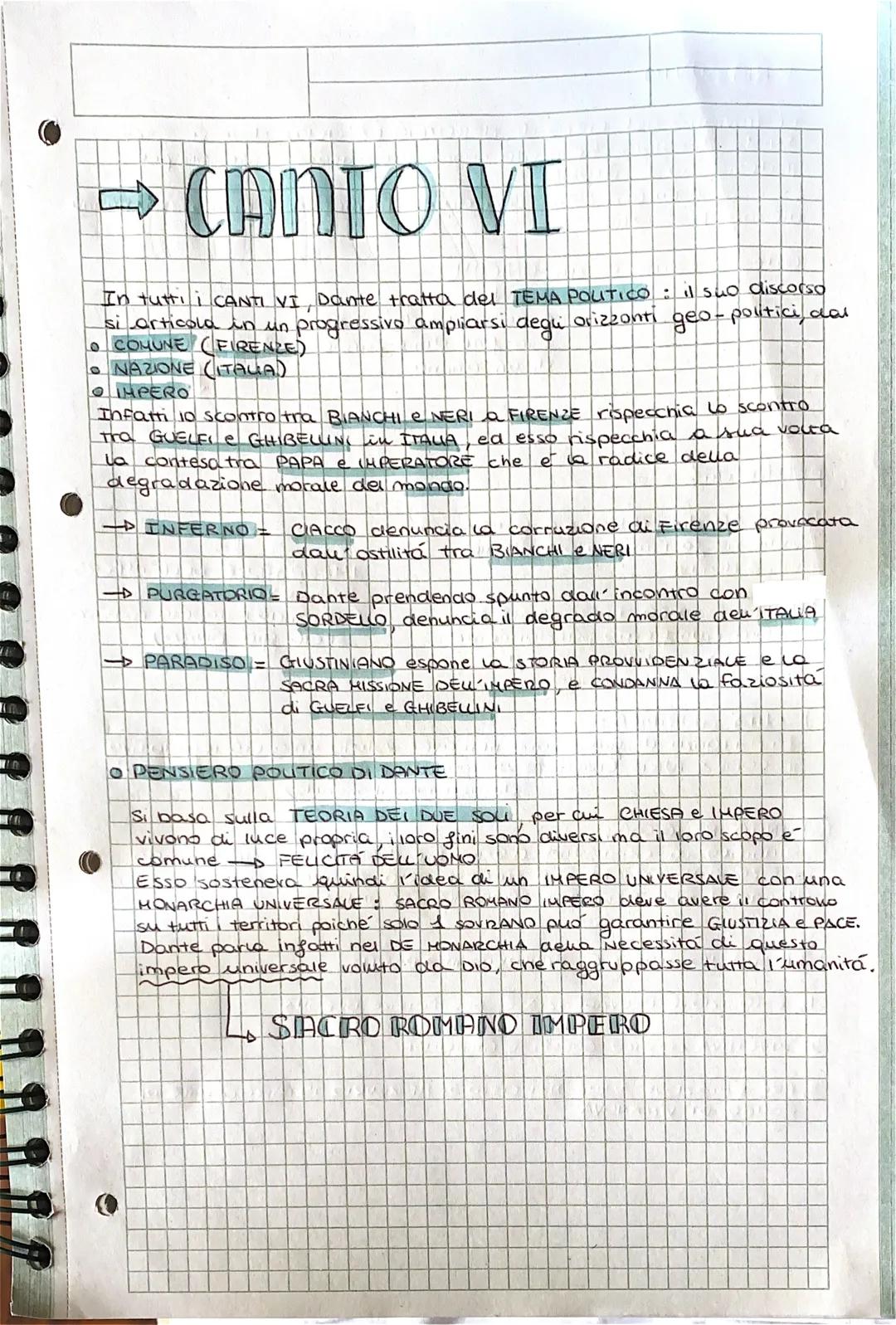 → CANTO VI
In tutti i CANTI VI, Dante tratta del TEMA POUTICO: il suo discorso
si articola in un progressivo ampliarsi degu orizzonti geo-p