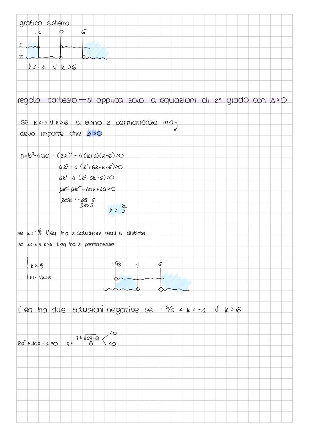 # equazioni parametriche
sono equazioni di 2° grado che oltre a x hanno un parametro-Lettera
che va considerata come un numero es. x²+4KX+K