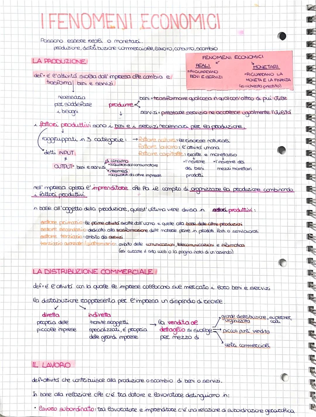 FENOMENI ECONOMICI
Possono essere reali o monetari..
produzione, distribuzione commerciale, lavoro, consumo, scambio
LA PRODUZIONE
def- e l'