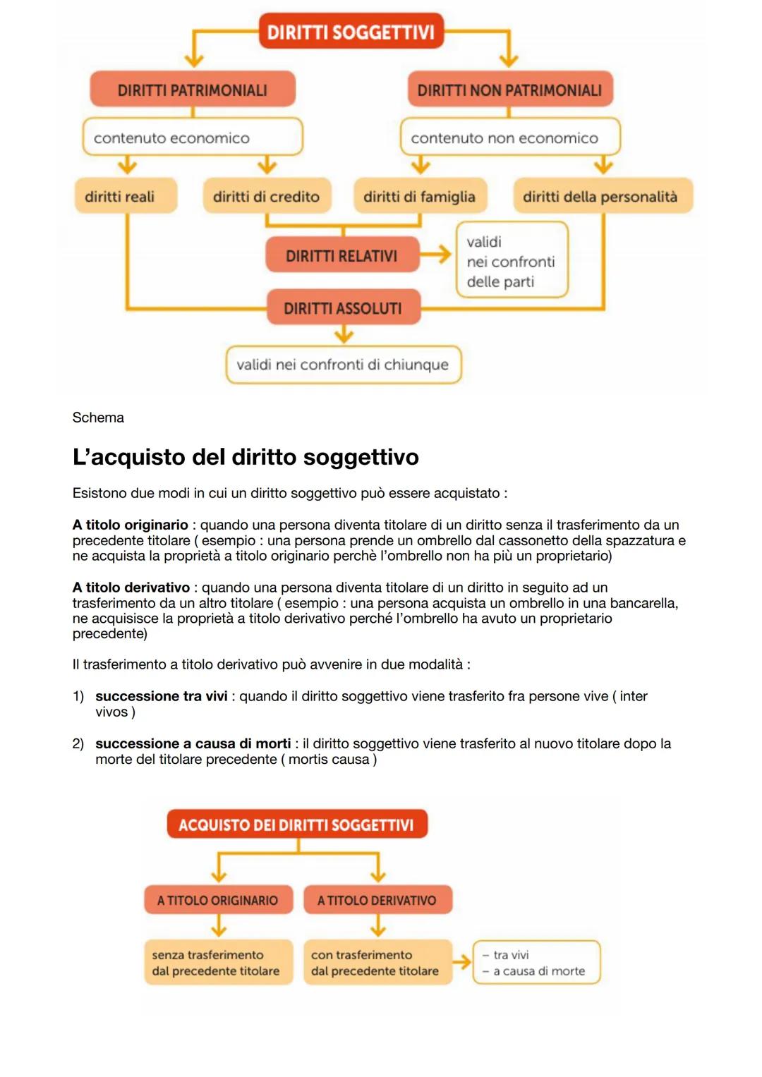 Il diritto soggettivo
Il diritto soggettivo consiste nel potere di un soggetto di tenere un determinato comportamento, o
di pretendere che a