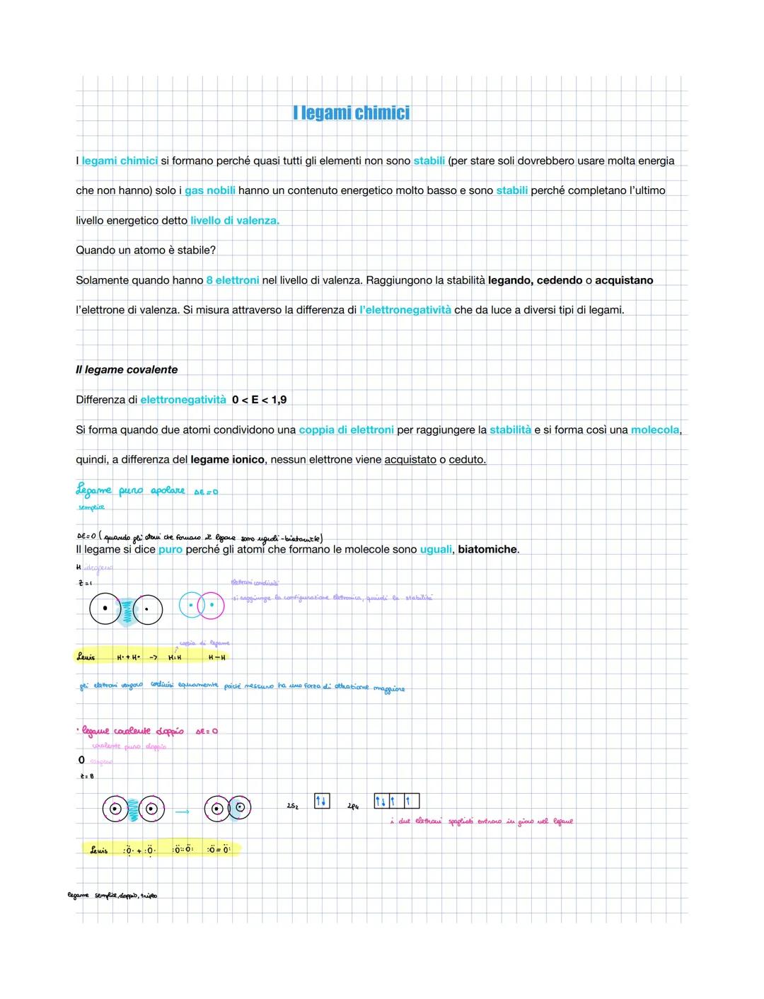 I legami chimici si formano perché quasi tutti gli elementi non sono stabili (per stare soli dovrebbero usare molta energia
che non hanno) s