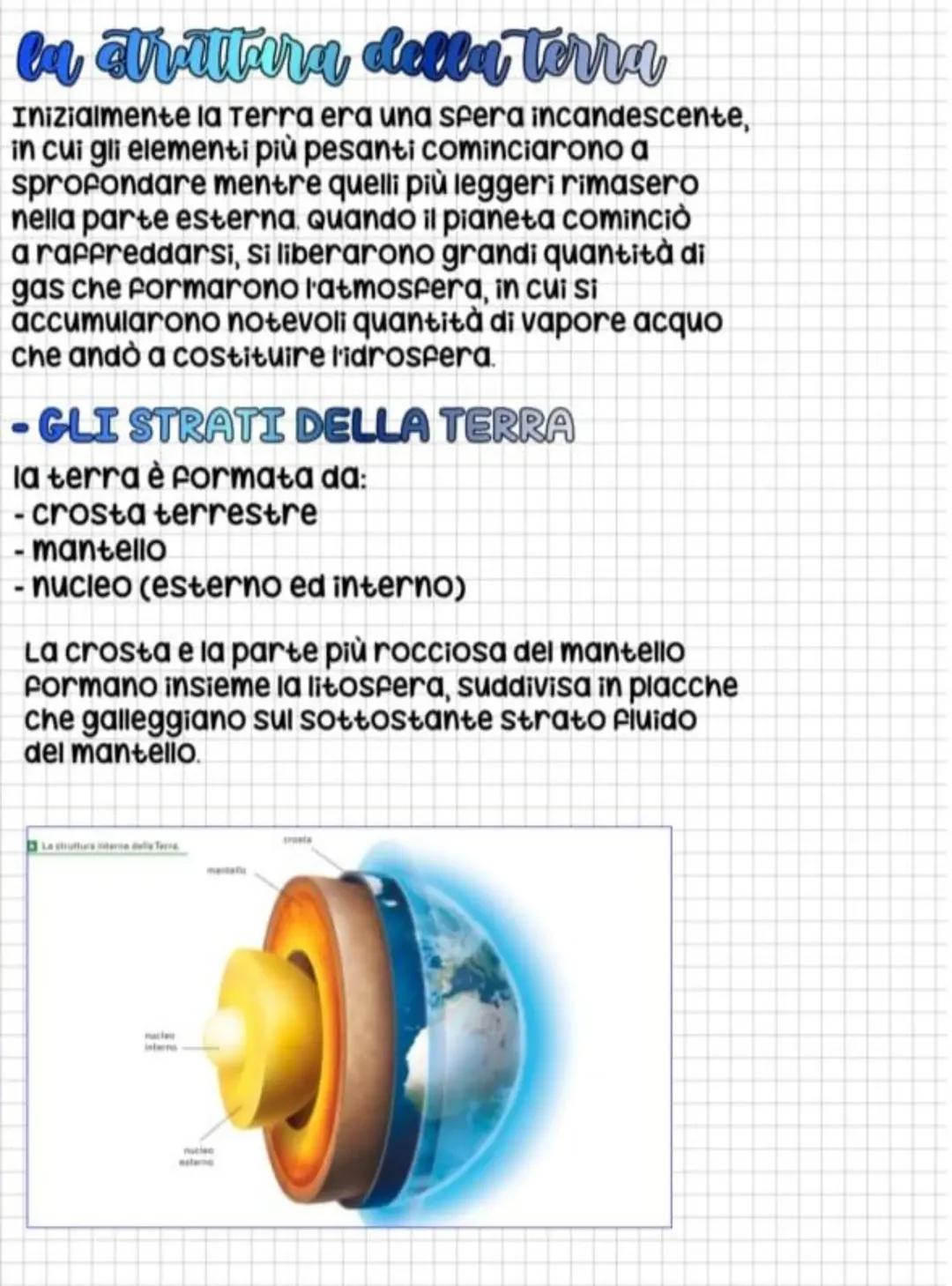 La struttura della terra๐๐บ