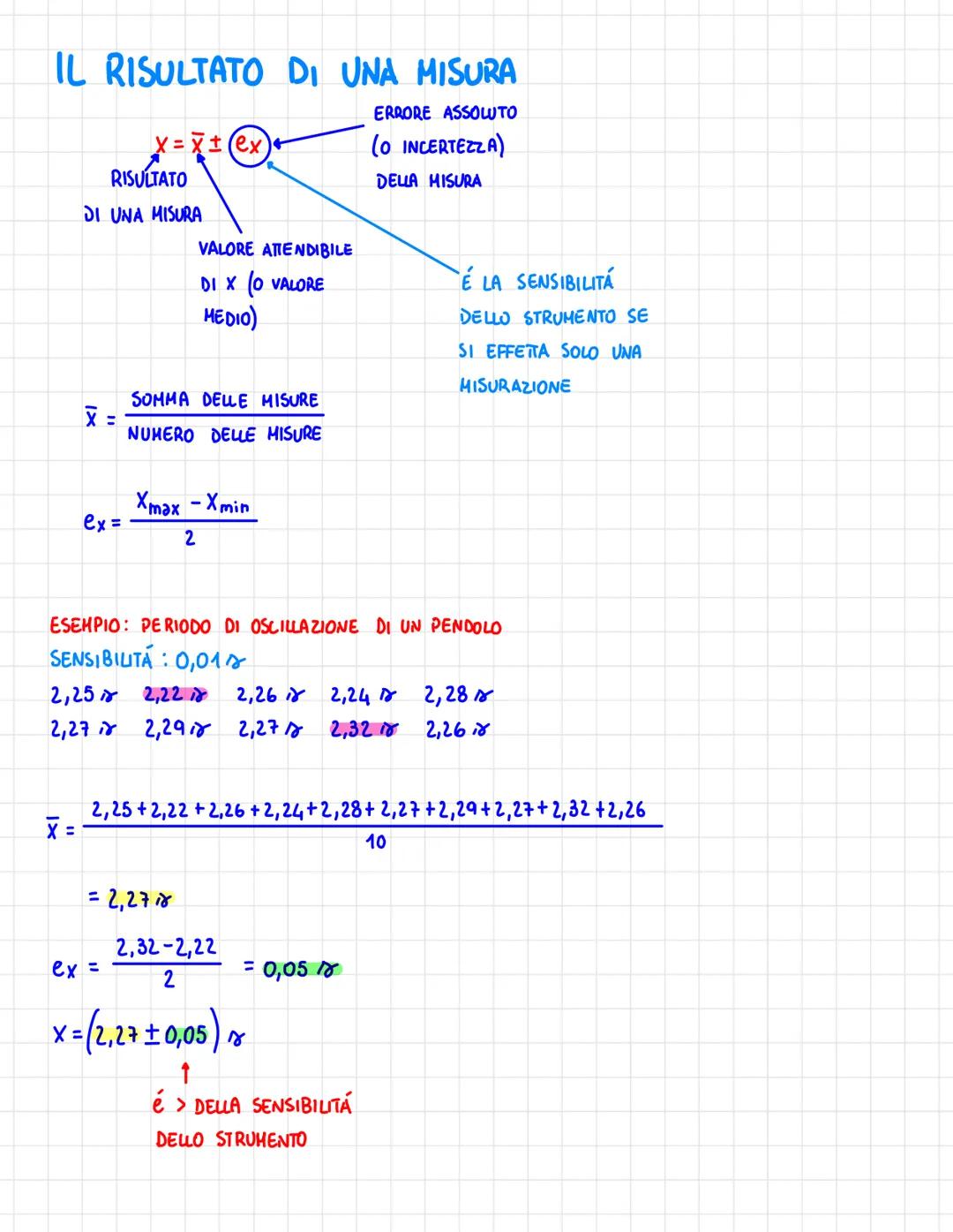 GLI STRUMENTI DI MISURA
↓
2 CATEGORIE
CARATTERISTICHE
-ERRORI DI MISURA
SISTEMATICI
-ERRORE DELLO
STRUMENTO
ANALOGICI
HANNO SCALA GRADUATA
(