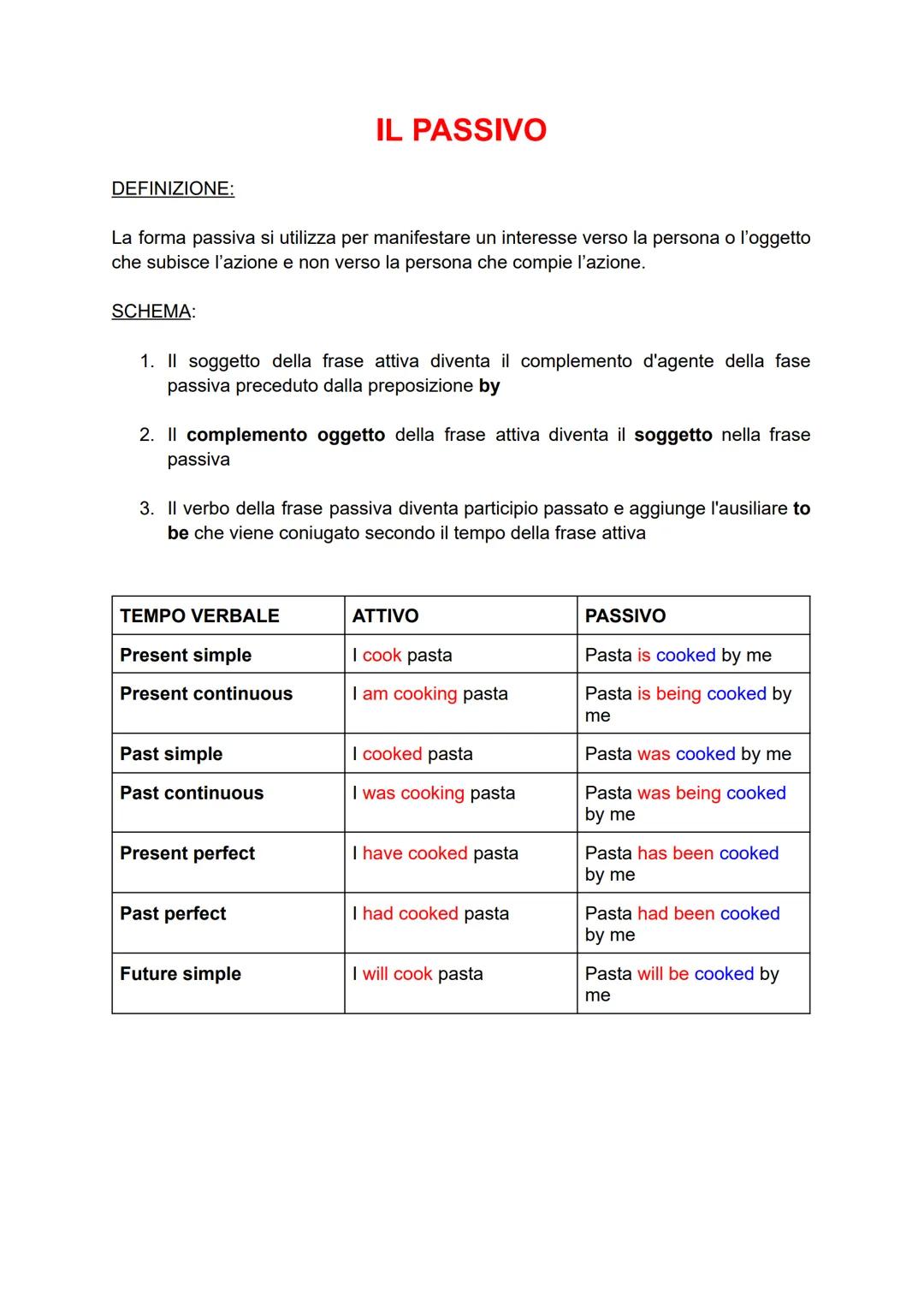 # IL PASSIVO
DEFINIZIONE:
La forma passiva si utilizza per manifestare un interesse verso la persona o l'oggetto
che subisce l'azione e non