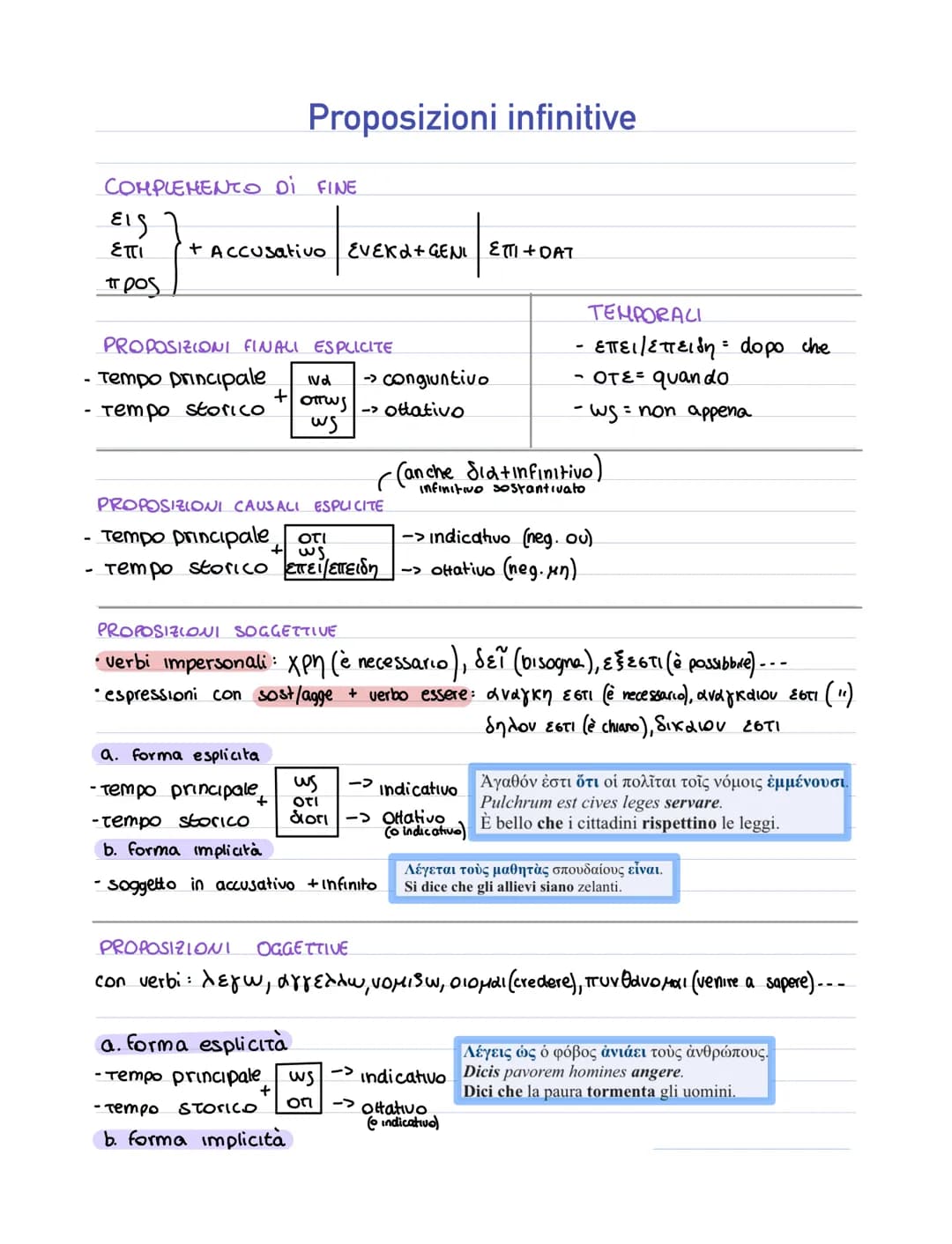 # Proposizioni infinitive
COMPLEMENTO DI FINE
εις
επι
+ Accusativo ενεκα+GENI ETI+DAT
προς
PROPOSIZIONI FINALI ESPLICITE
- Tempo principal