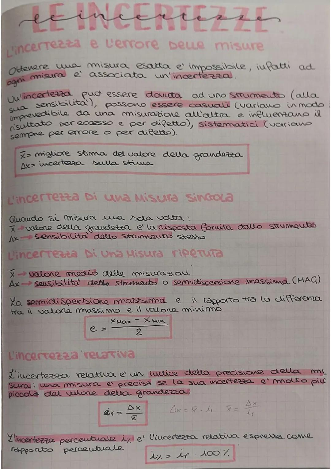 L'incertezza di una Misura