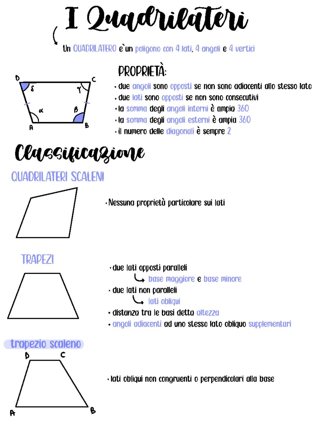 I Quadrilateri, Classificazione