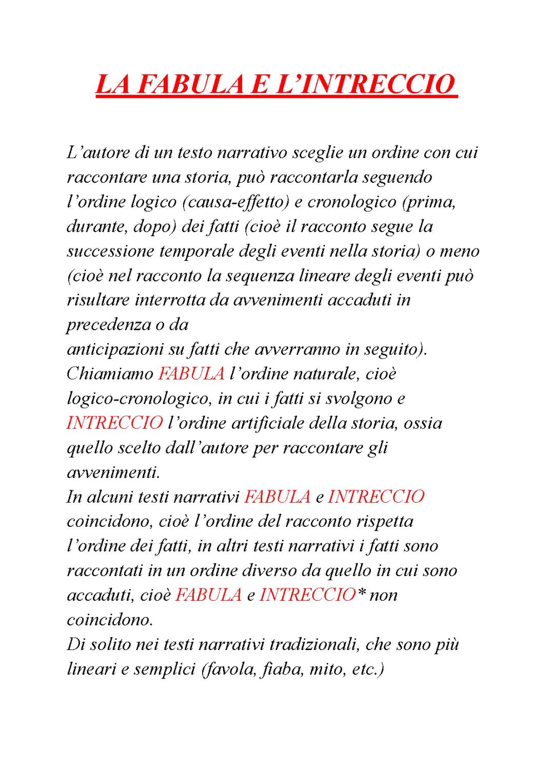 LA FABULA E L'INTRECCIO