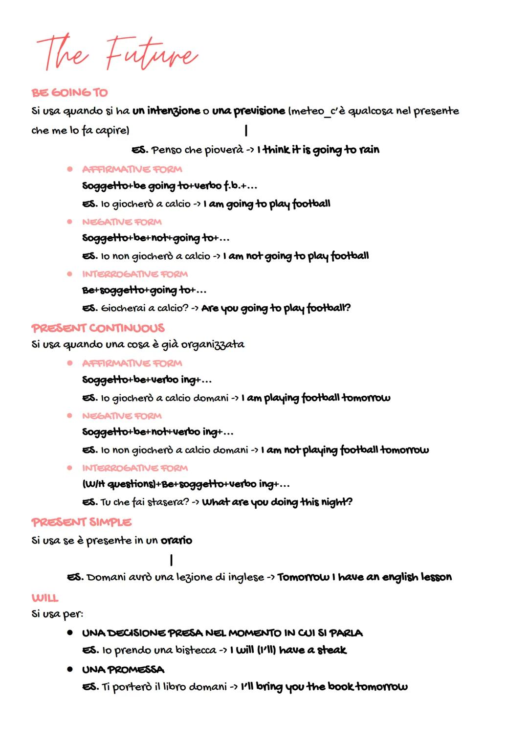 The Future
BE GOING TO
Si usa quando si ha un intenzione o una previsione (meteo_c'è qualcosa nel presente
che me lo fa capire)
●
AFFIRMATIV