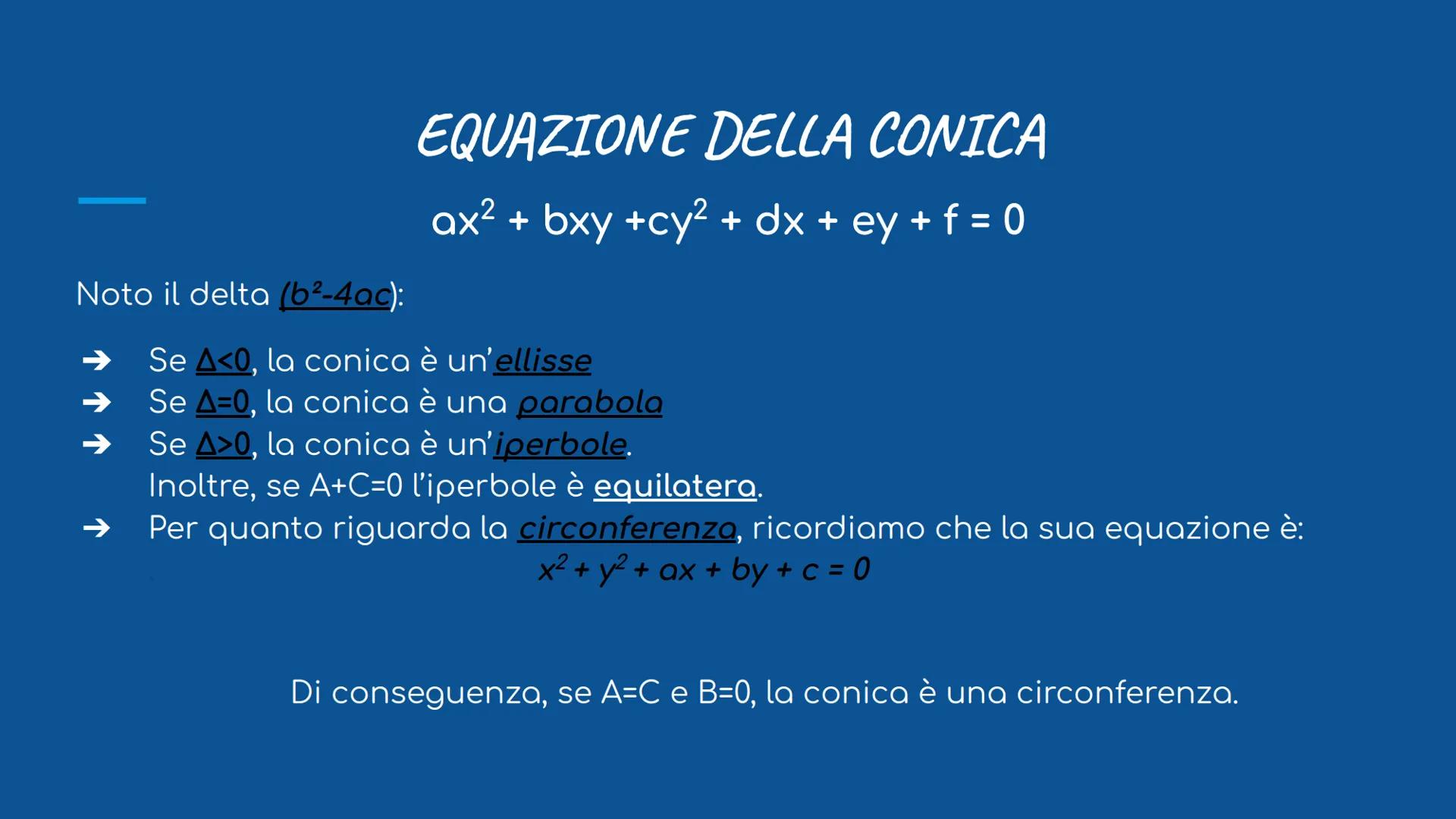 # LE CONICHE
circonferenza, parabola, ellisse e iperbole # LE CONICHE
La STORIA delle CONICHE
.........
Le coniche, o sezioni coniche son