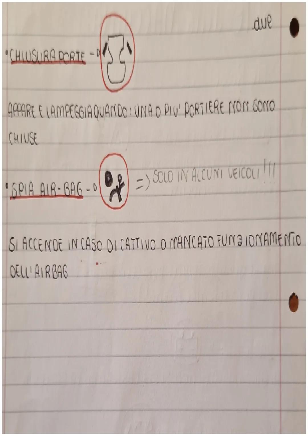 # SPIE della MACCHINA:
uno
SPIE ROSSE: (Sono 8)
•SEGNALE DI EMERGENZA-D
A
SI USA CON: CODA IMPROVVISA, VEICOLO GUASTO, PERDITA
DEL CARIC