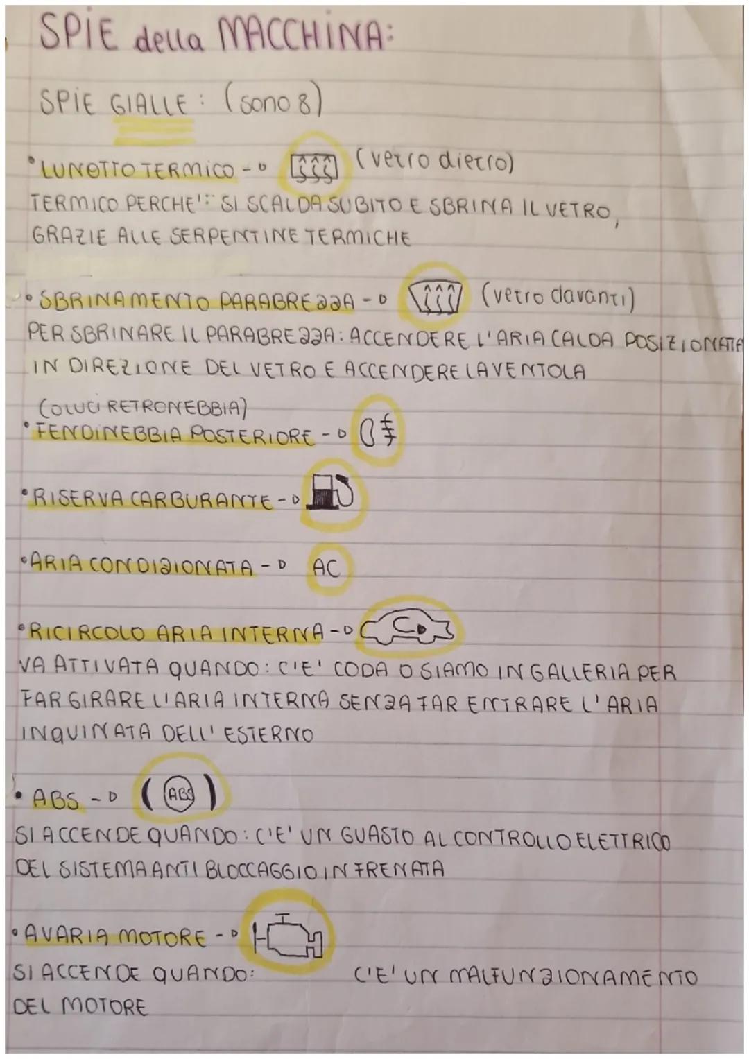# SPIE della MACCHINA:
uno
SPIE ROSSE: (Sono 8)
•SEGNALE DI EMERGENZA-D
A
SI USA CON: CODA IMPROVVISA, VEICOLO GUASTO, PERDITA
DEL CARIC
