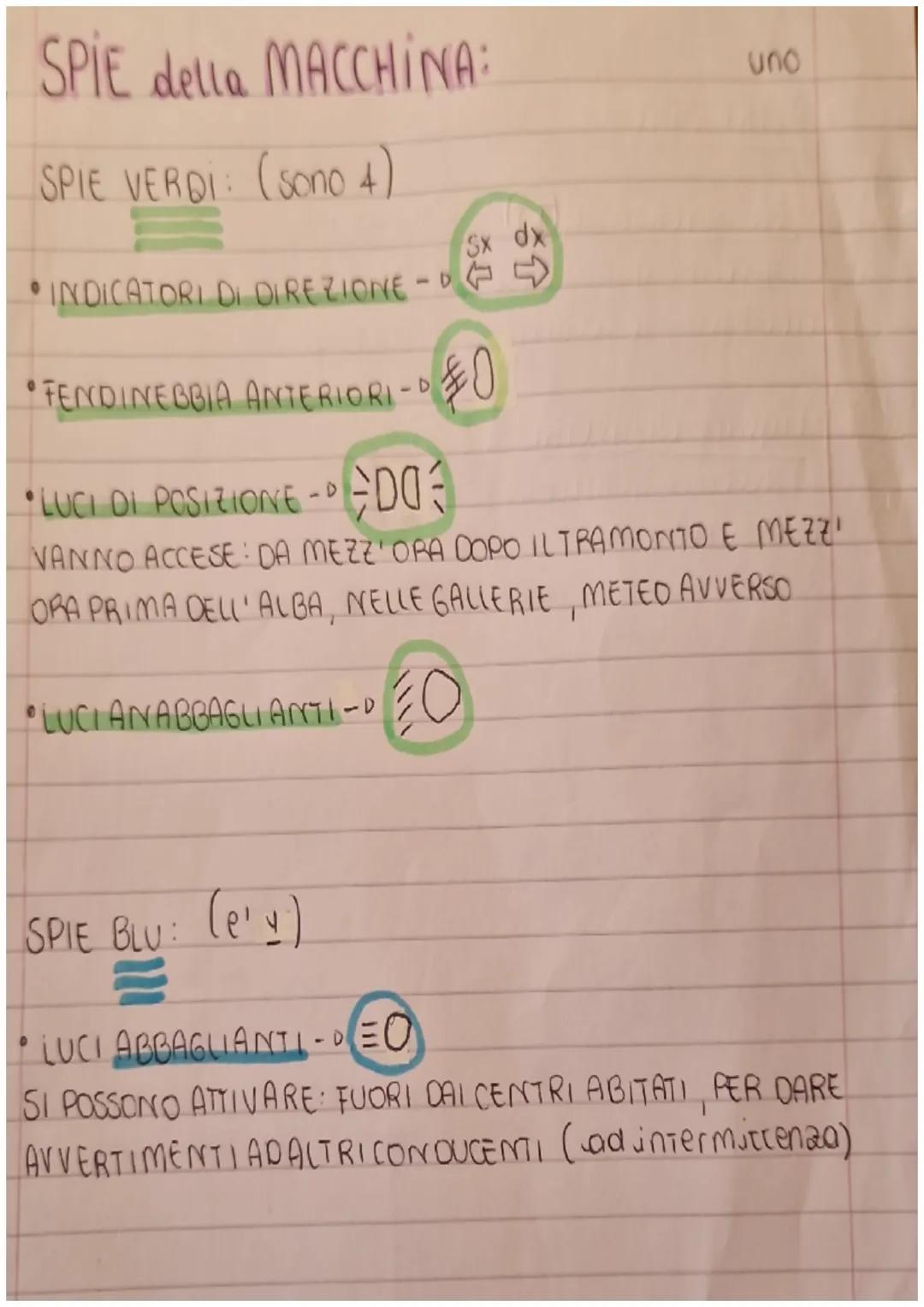 # SPIE della MACCHINA:
uno
SPIE ROSSE: (Sono 8)
•SEGNALE DI EMERGENZA-D
A
SI USA CON: CODA IMPROVVISA, VEICOLO GUASTO, PERDITA
DEL CARIC