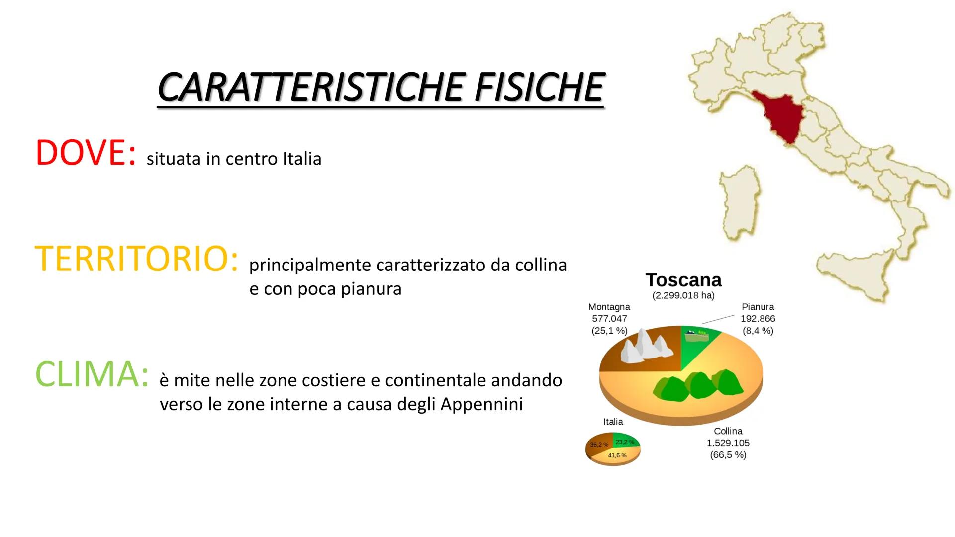 LA
TOSCANA CONFINI
juria
Emilia-Romagna
Toscana
Umbria
March
Lazio
●
●
NORD: Emilia-Romagna
EST: Marche
SUD-EST: Umbria
• SUD: Lazio
●
• OVE