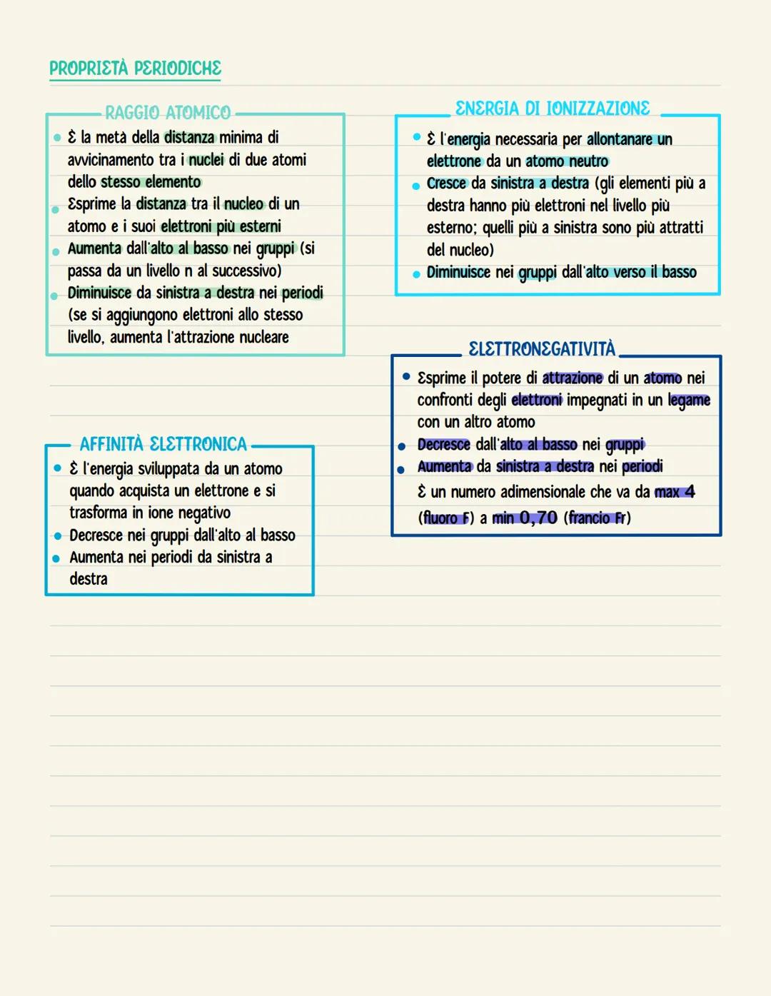 # Chimica
Tavola periodica
PERIODI
GRUPPI
1
H
3
Li Be
11
Na Mg
19
K Ca
37
Rb Sr
55
Cs Ba
87
Fr Ra
2 numero atomic 1
H
Idrogeno
m