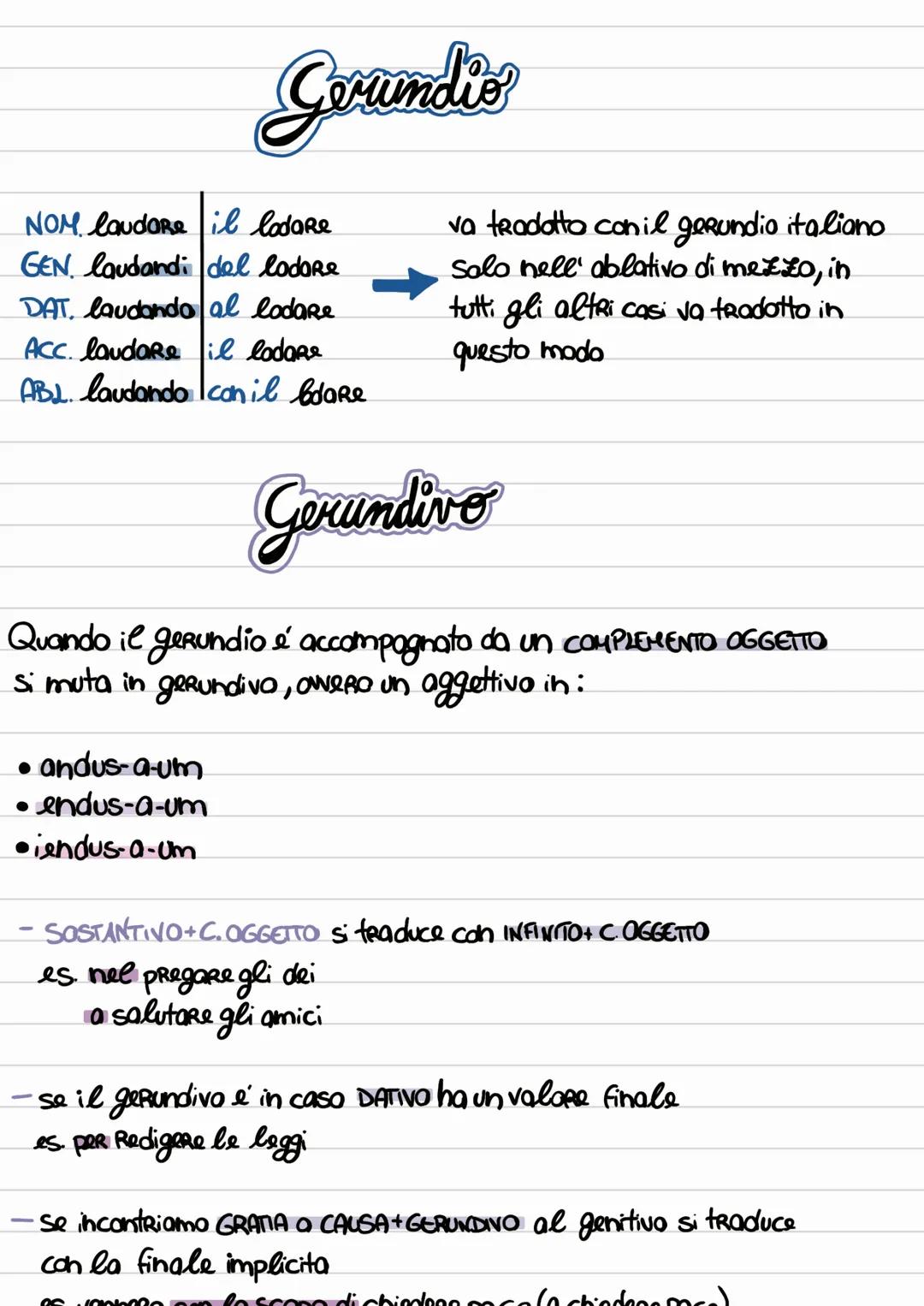 NOM laudare il lodaRe
GEN laudandi del lodoRe
DAT, laudando al lodare
ACC. laudare il lodare
ABJ. laudando con il bdaRe
• andus-a-um
endus-a