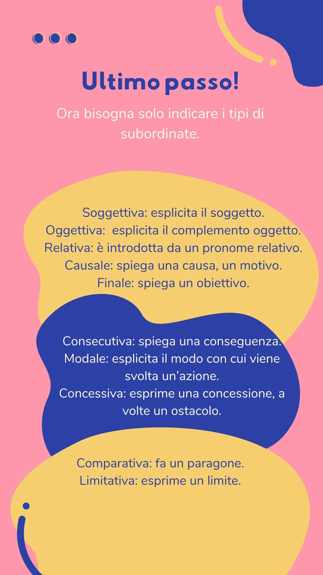 ANALISI
DEL
PERIODO
O COS'ร?
ร l'analisi di una frase piรน o meno lunga
(periodo), suddivisa in frasi piรน brevi e
semplici.
LE "FRASI PIร SEM
