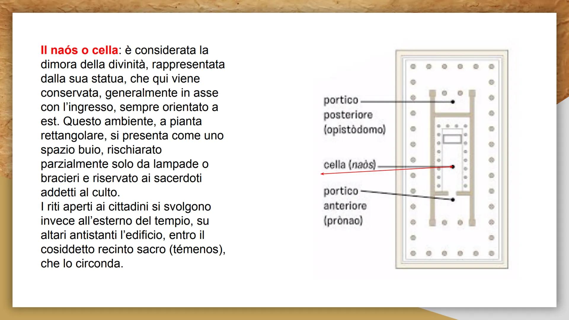 091
IL TEMPΙΟ
GRECO IL TEMPIO GRECO
Il tempio greco era la casa del Dio, infatti esso era costituito
da un ambiente chiamato Naos all'intern
