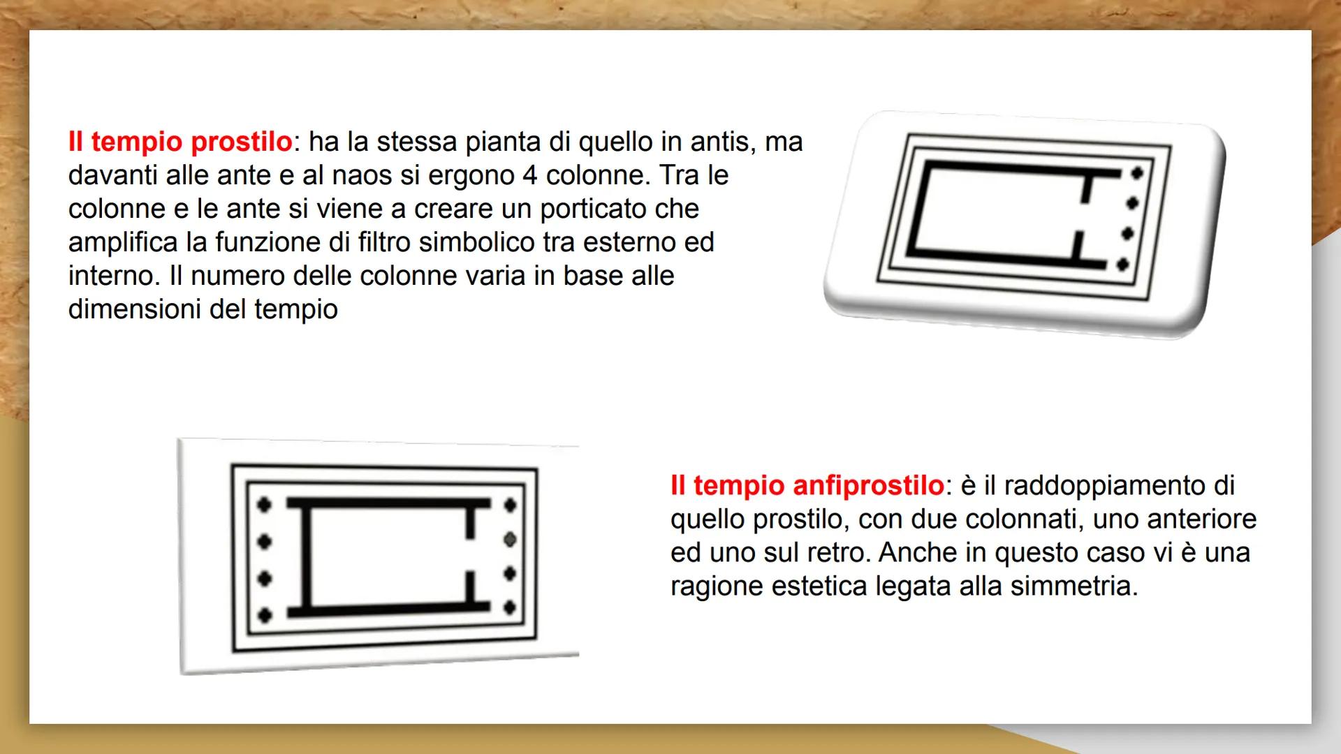 091
IL TEMPΙΟ
GRECO IL TEMPIO GRECO
Il tempio greco era la casa del Dio, infatti esso era costituito
da un ambiente chiamato Naos all'intern
