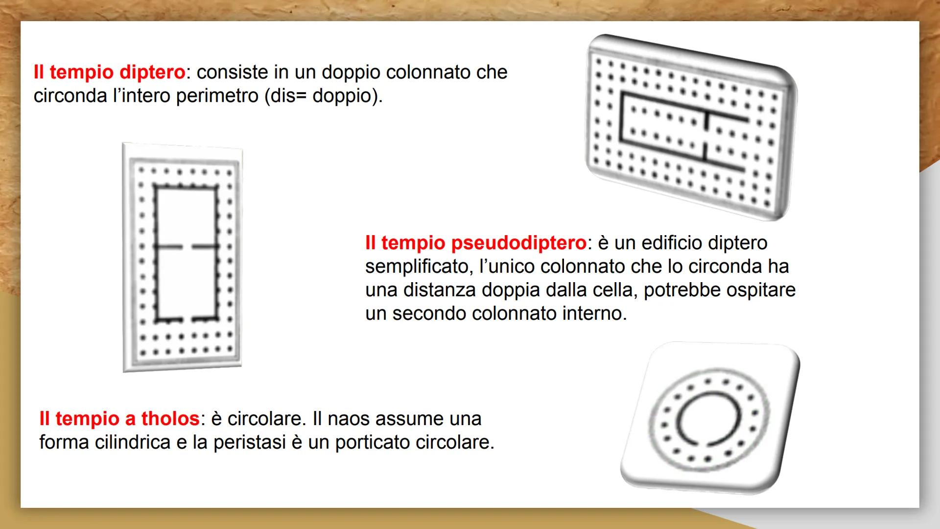 091
IL TEMPΙΟ
GRECO IL TEMPIO GRECO
Il tempio greco era la casa del Dio, infatti esso era costituito
da un ambiente chiamato Naos all'intern