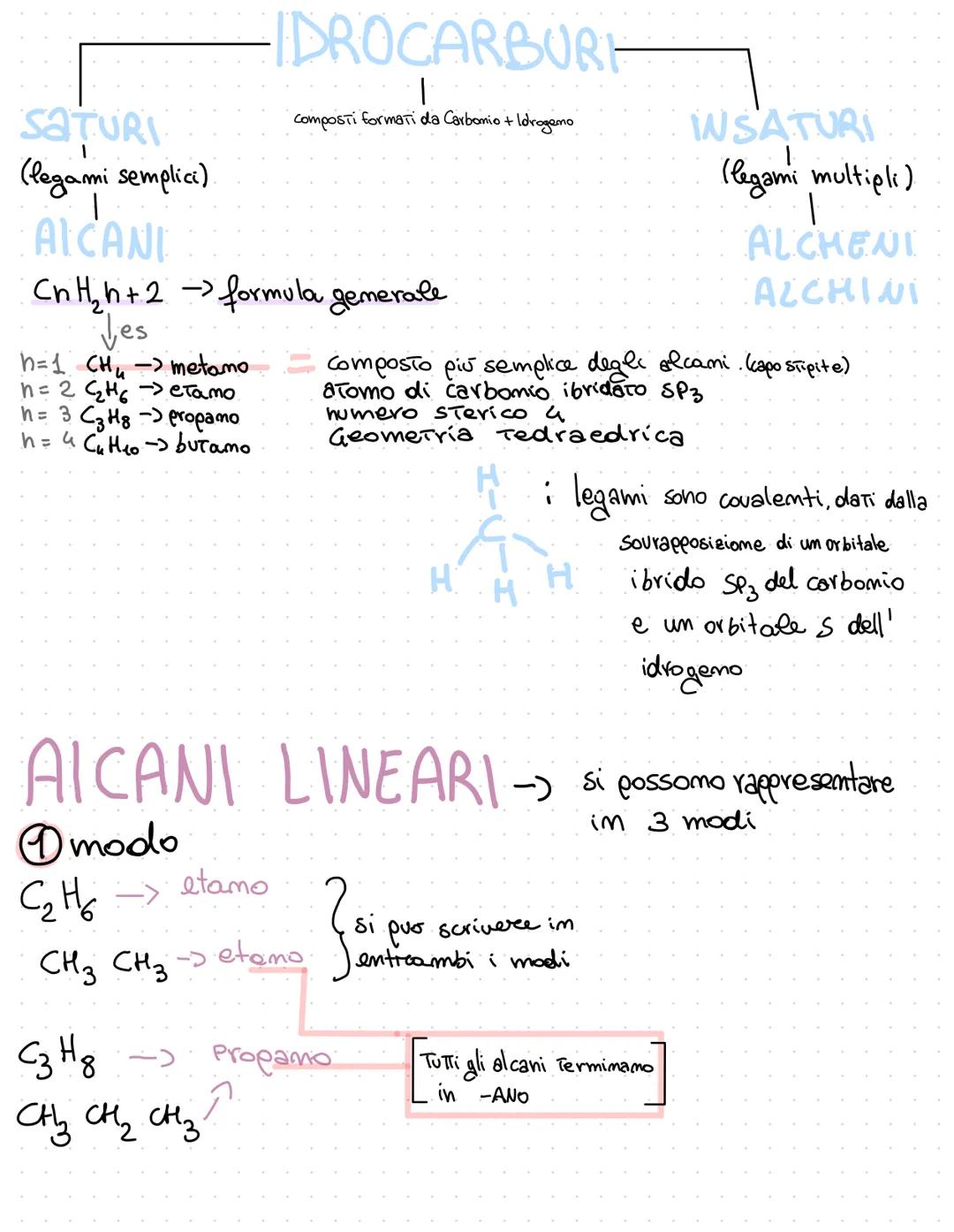 2 modo formula di struttura
н Н
н н
-с-с-с-н ->Esano
н-
н-с
.
có hoa
-
H
Ч
-c-
.
н
3modo
СН3 СН3
/
сиз сн2 снз
Л
CH₂ CH₂
оно снг снг сиз м
с