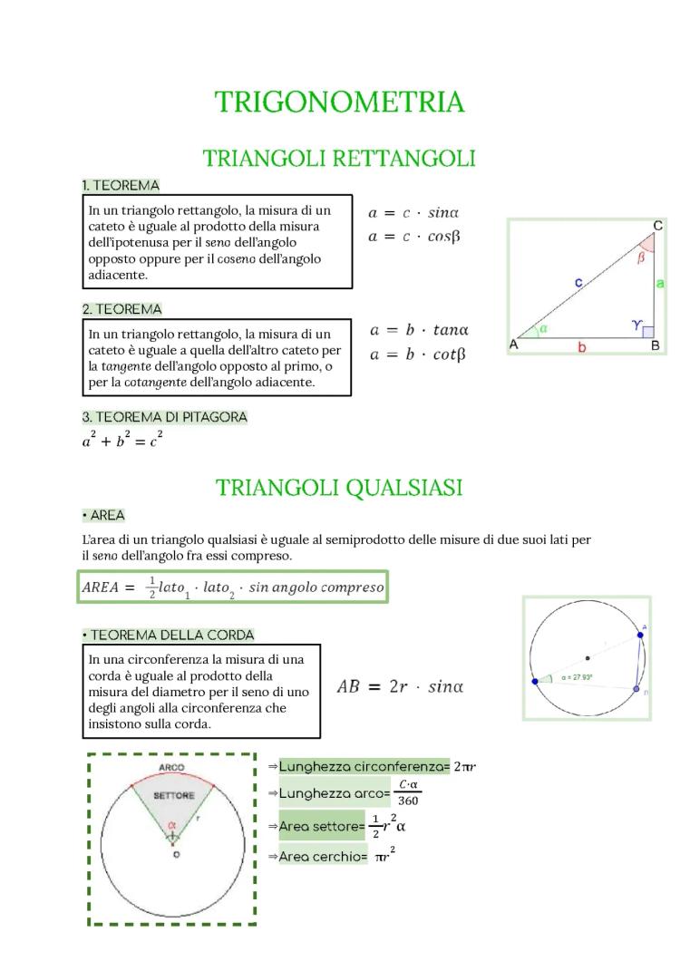Know Trigonometria thumbnail
