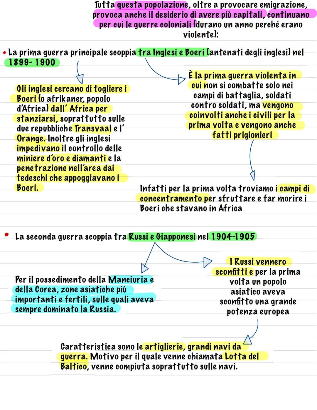 IL NOVECENTO
II 900, ventesimo secolo, viene
chiamato il secolo della "belle epoque"
Era un'Europa borghese, ricca, sicura. Gli
europei avev