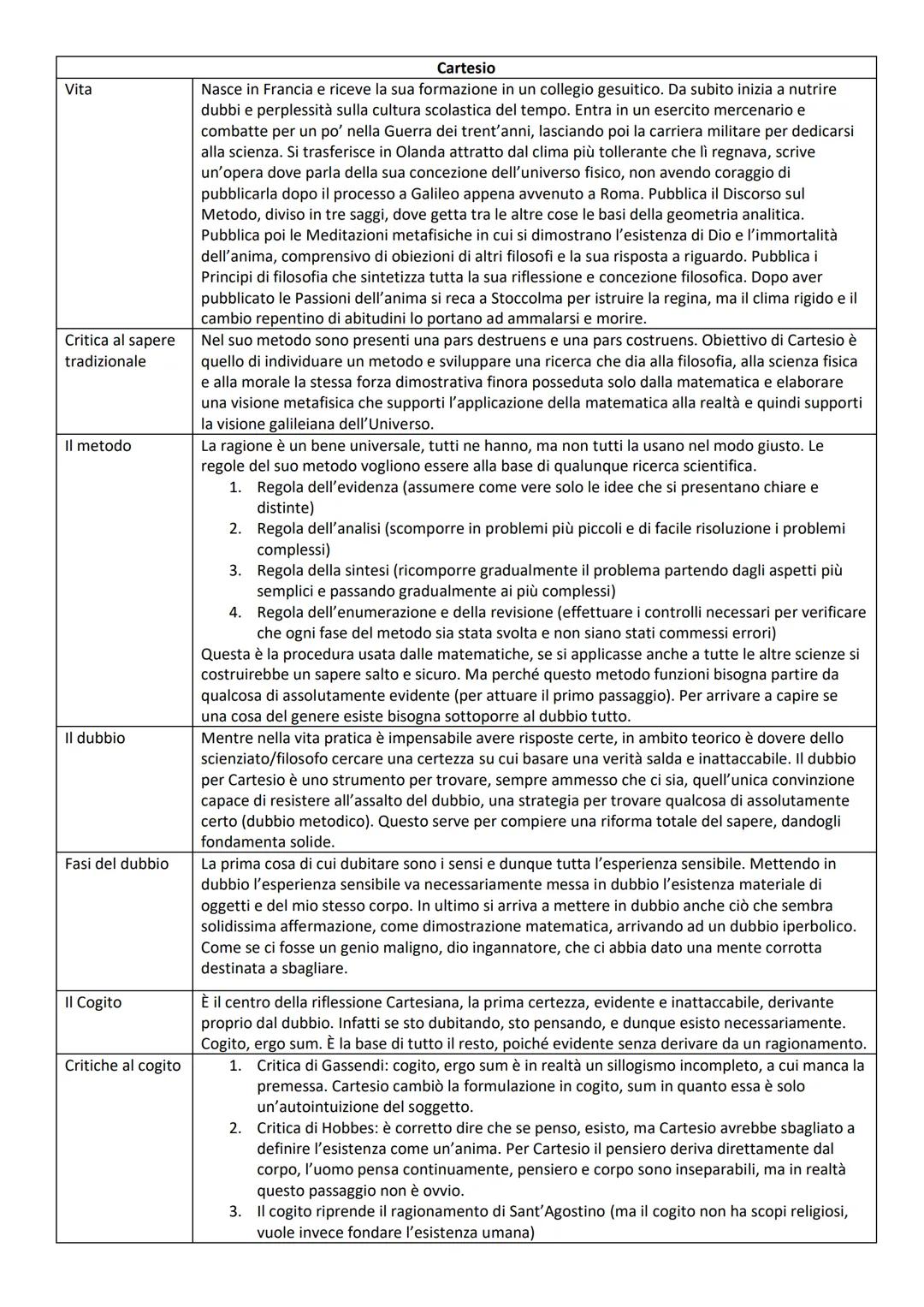 # Cartesio
Vita
Nasce in Francia e riceve la sua formazione in un collegio gesuitico. Da subito inizia a nutrire
dubbi e perplessità sulla