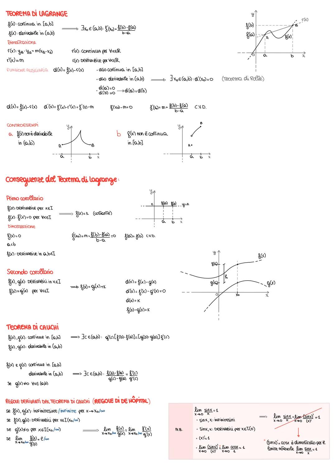 # Teoremi sulle
funzioni derivabili
## PUNTI DI MASSIMO E MININO
Massimo e minimo RELATIVI
8)ED
se E I(xo)
$f(x) \leq f(x0)$ per ogni XE