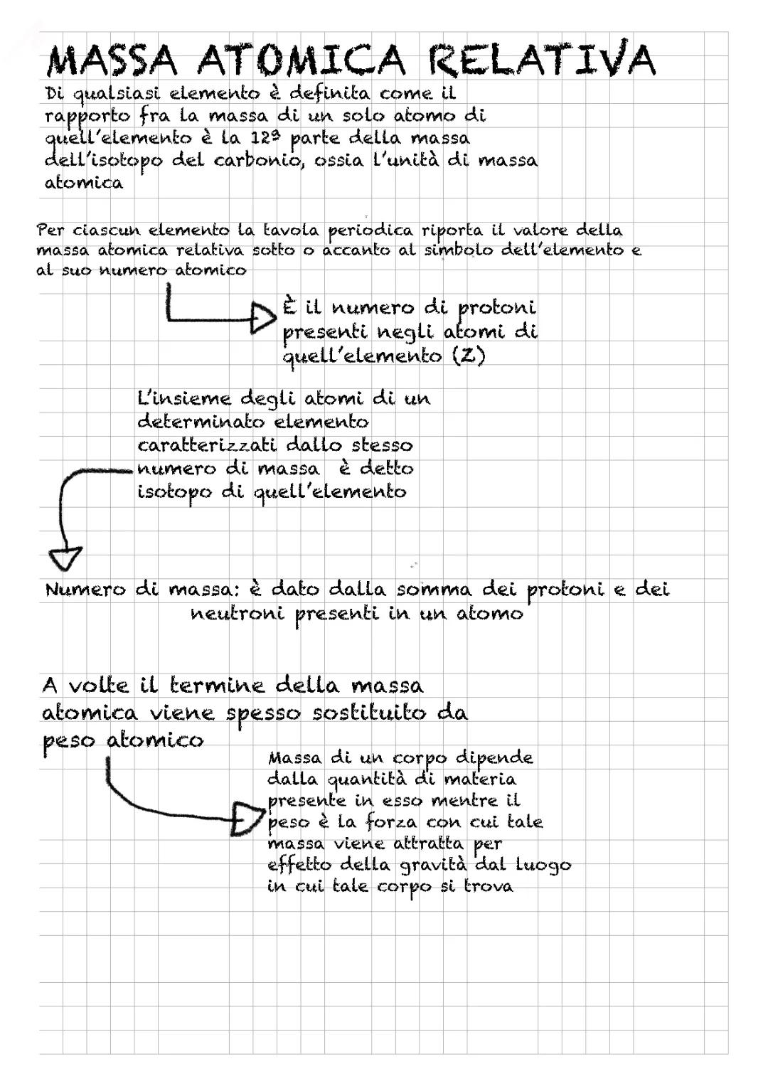 la massa atomica relativa