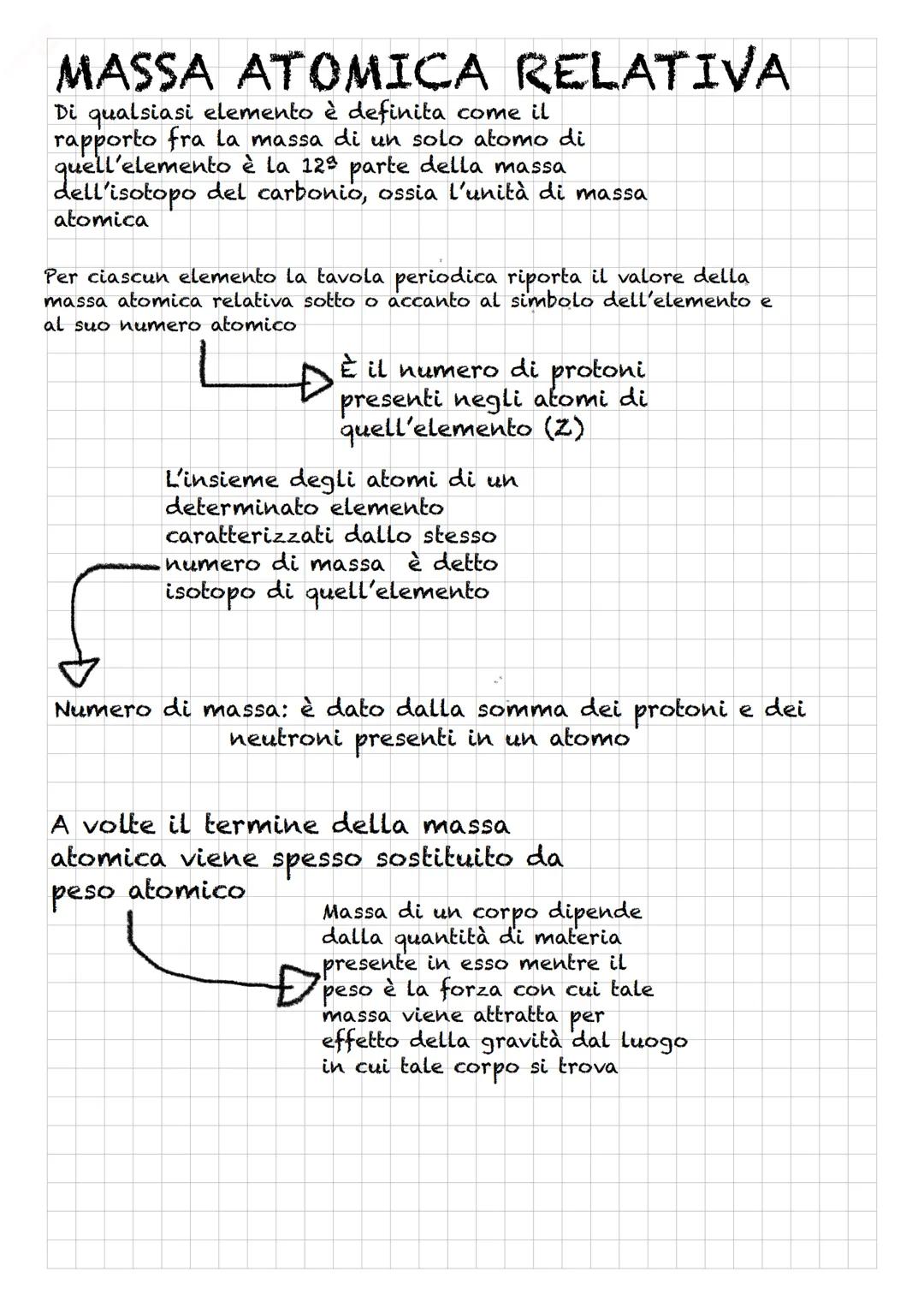 MASSA ATOMICA RELATIVA
Di qualsiasi elemento è definita come il
rapporto fra la massa di un solo atomo di
quell'elemento è la 12ª parte dell